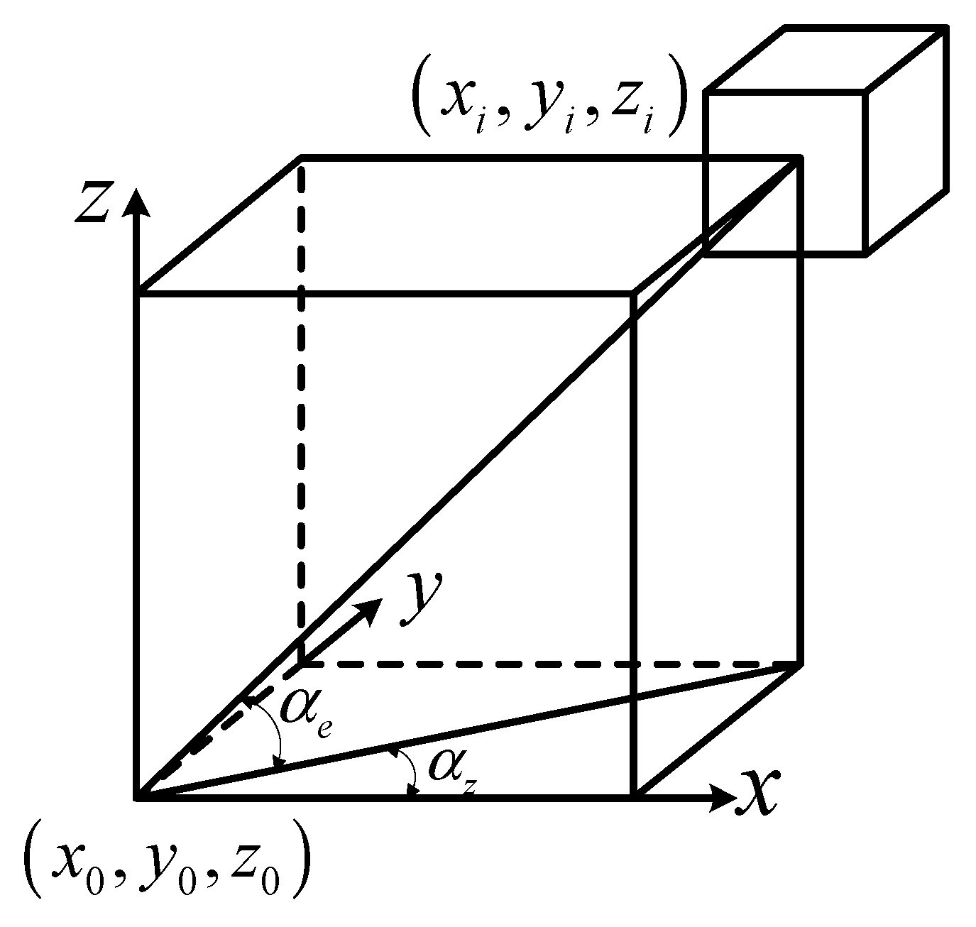 Drones 07 00504 g006 Drones 07 00504 g006