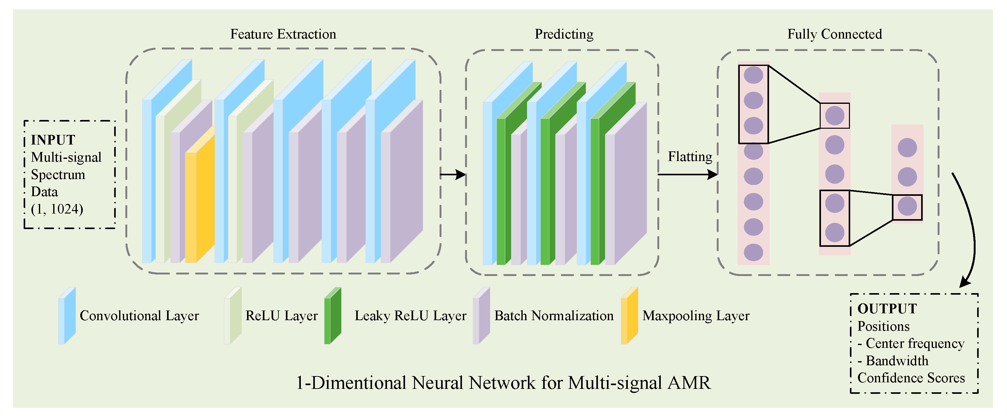Drones 07 00511 g004