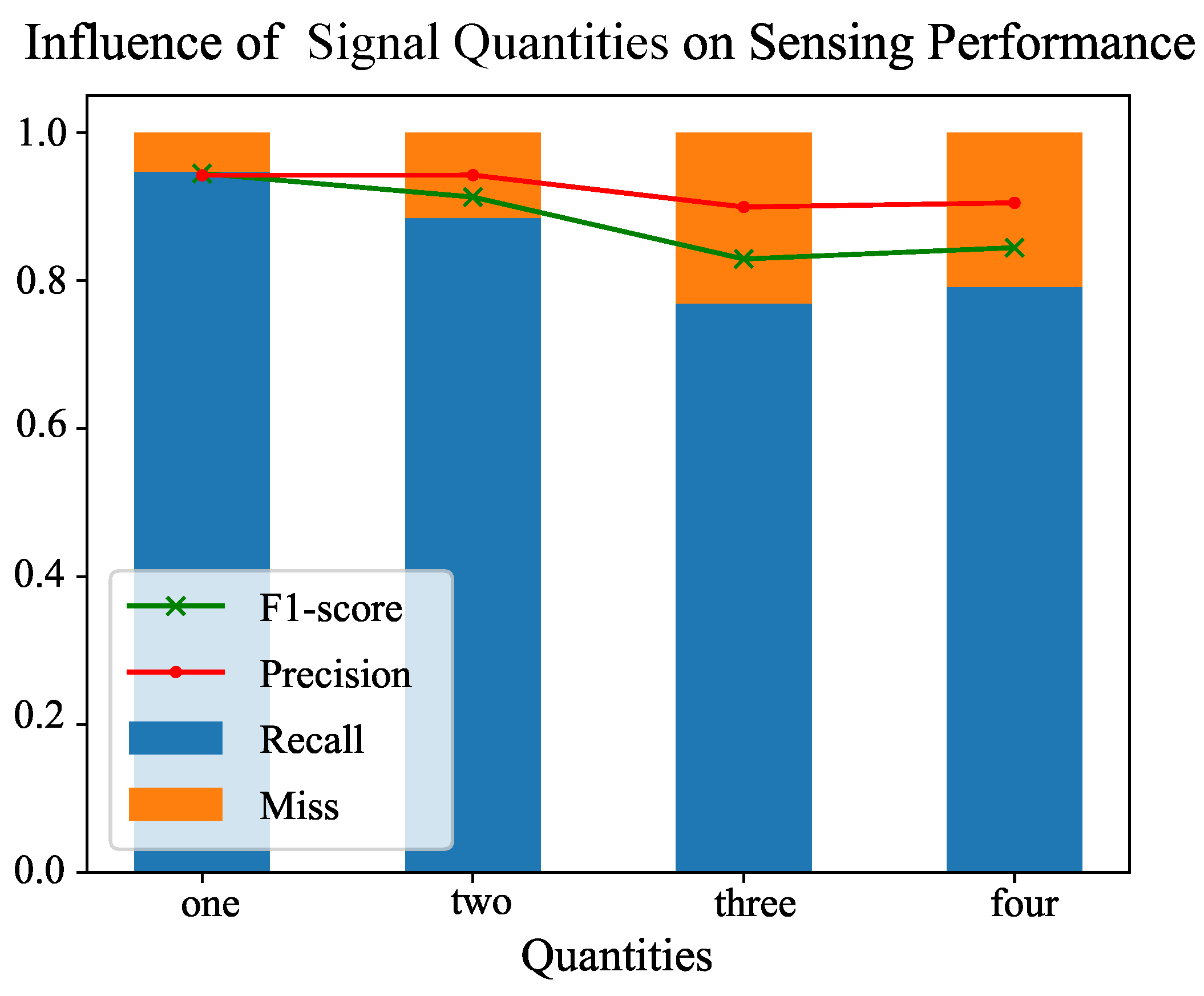 Drones 07 00511 g008