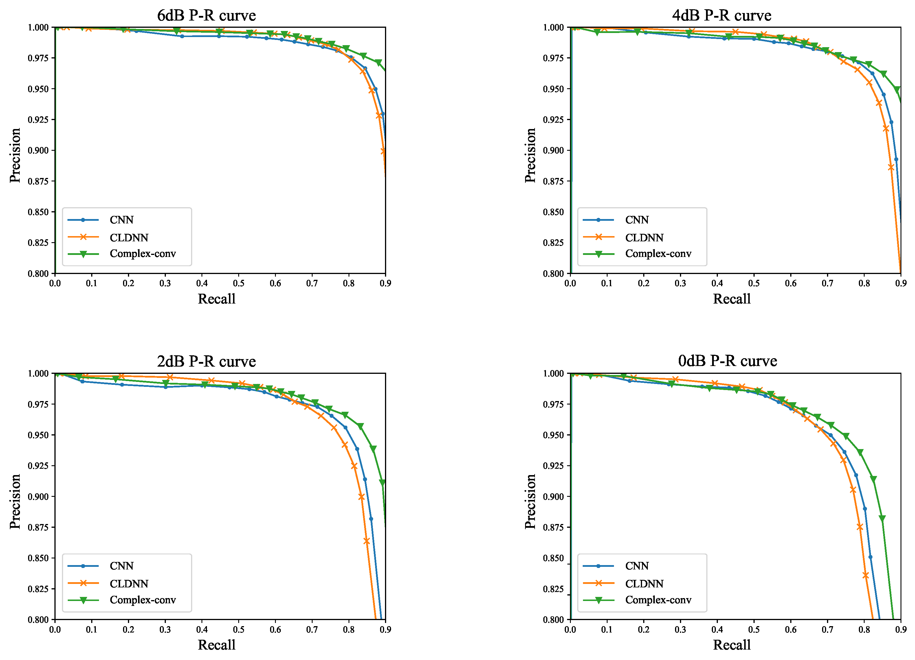 Drones 07 00511 g010