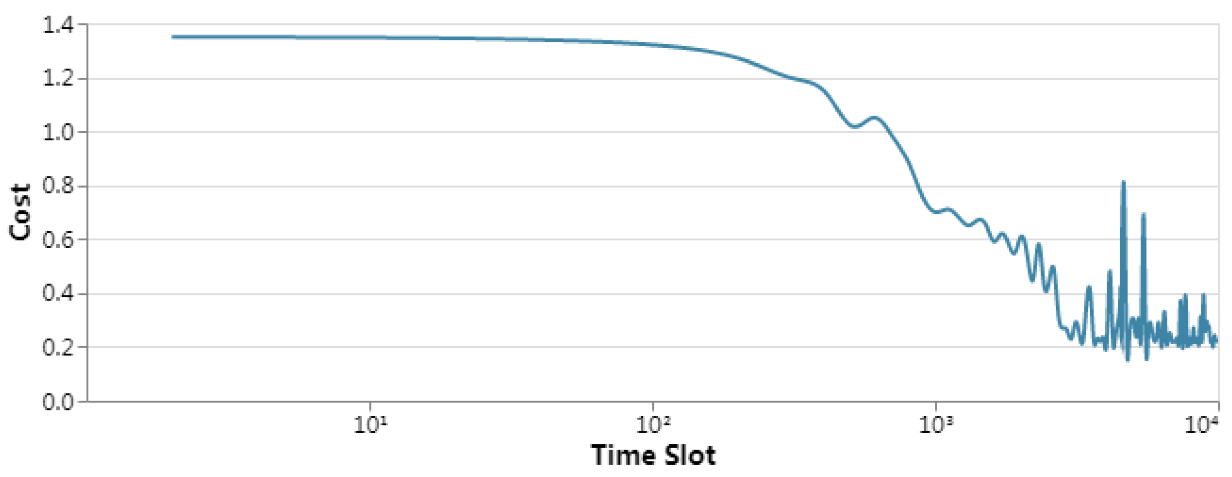 Drones 07 00513 g004