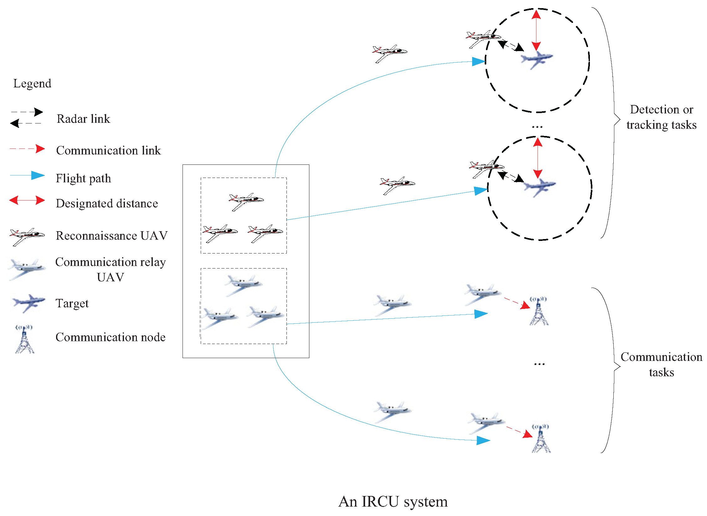 Drones 07 00523 g001