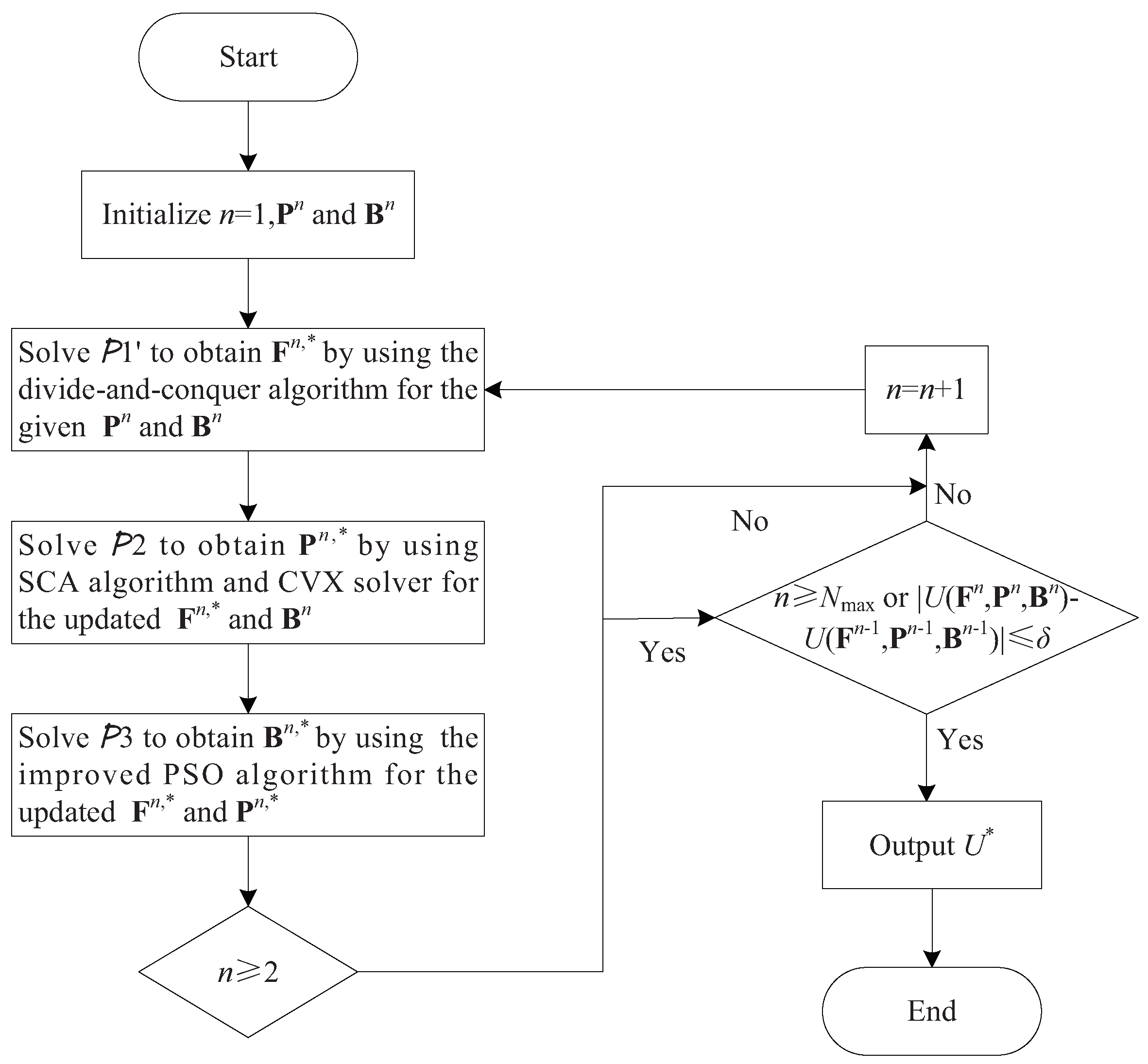 Drones 07 00523 g002