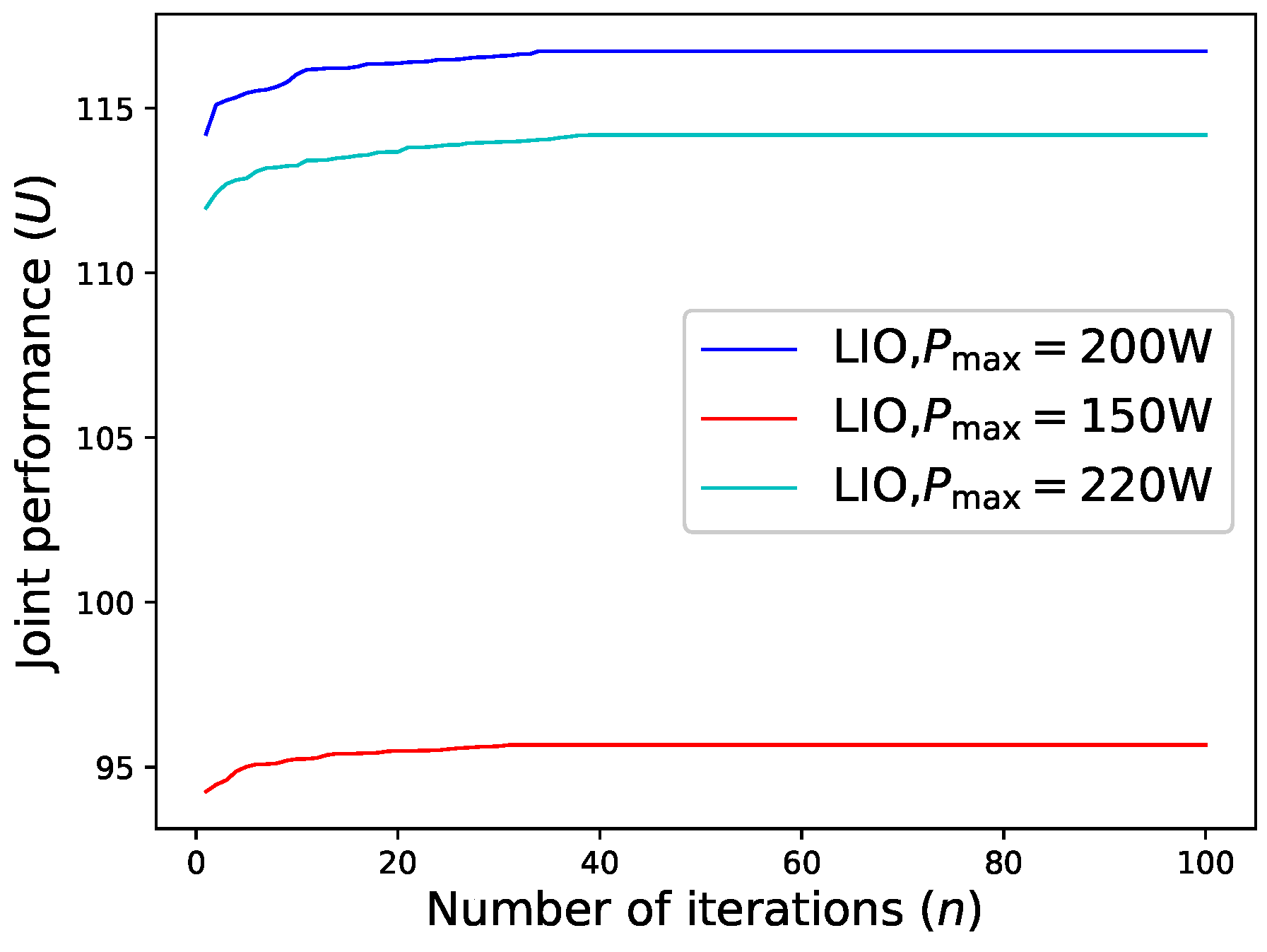 Drones 07 00523 g004