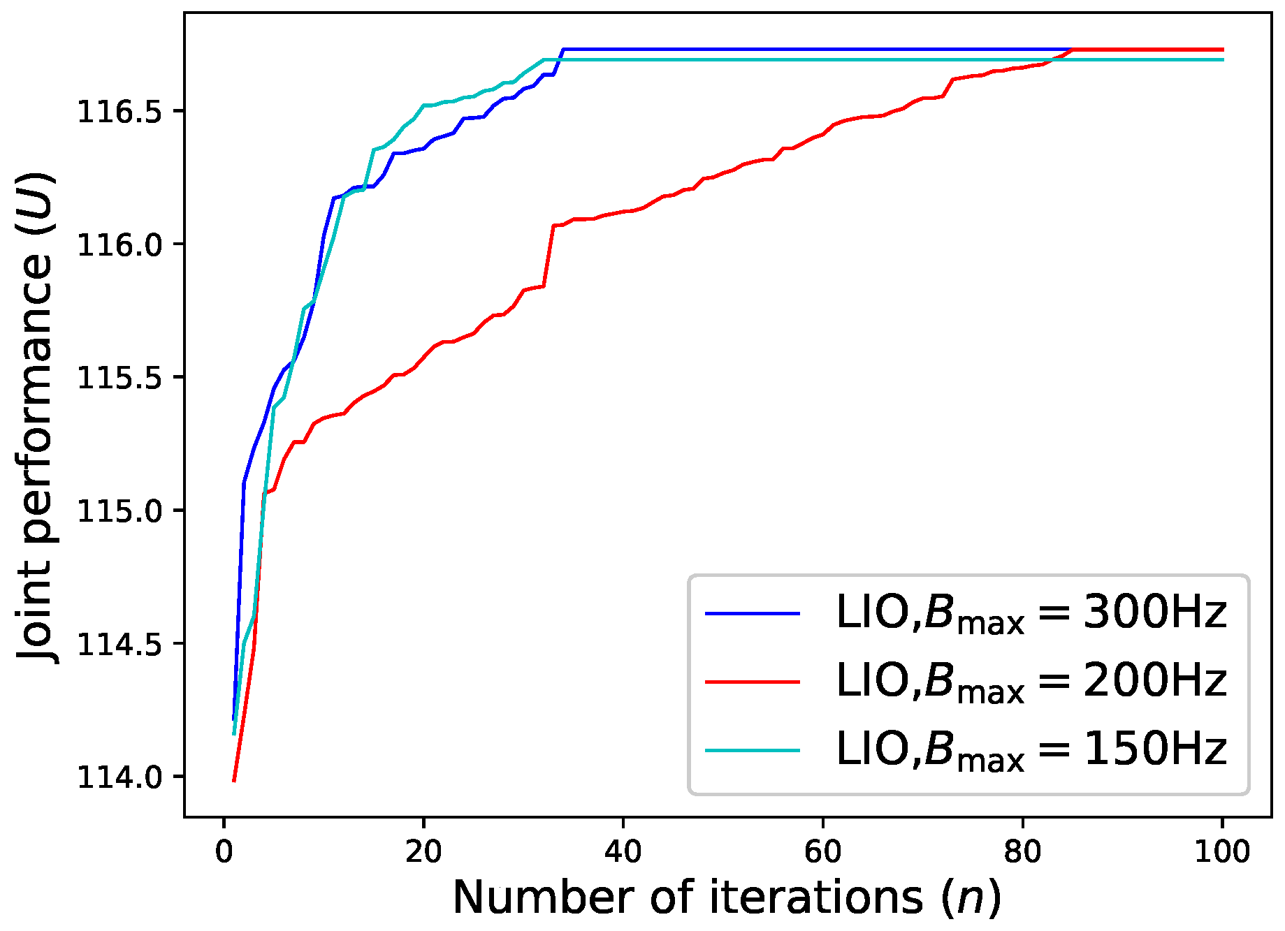 Drones 07 00523 g005