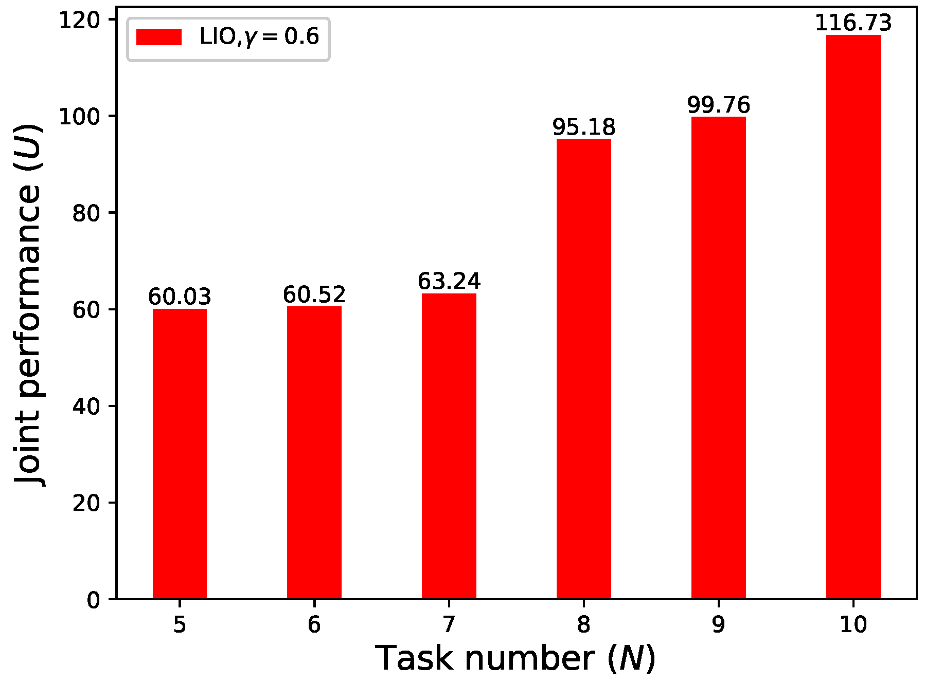 Drones 07 00523 g006