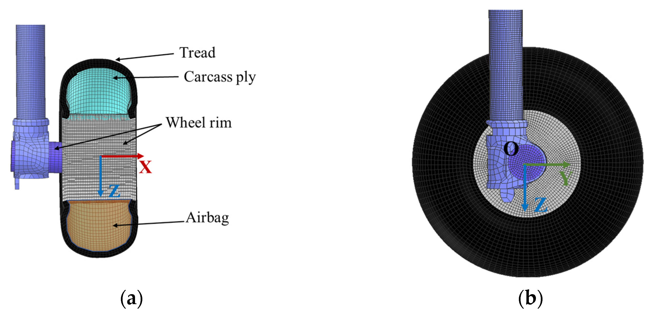 Drones 07 00530 g005