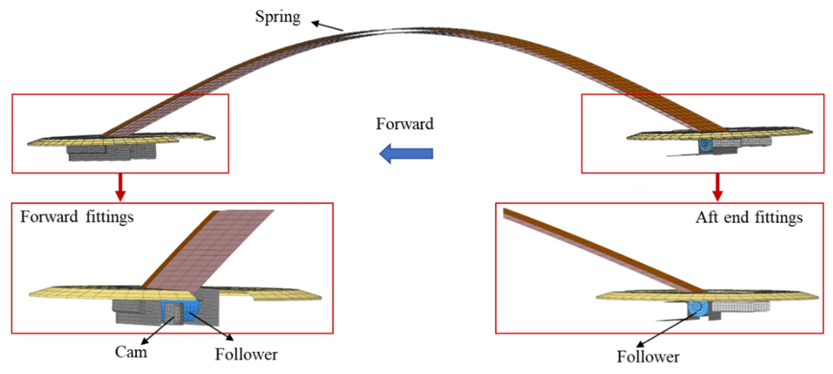 Drones 07 00530 g010