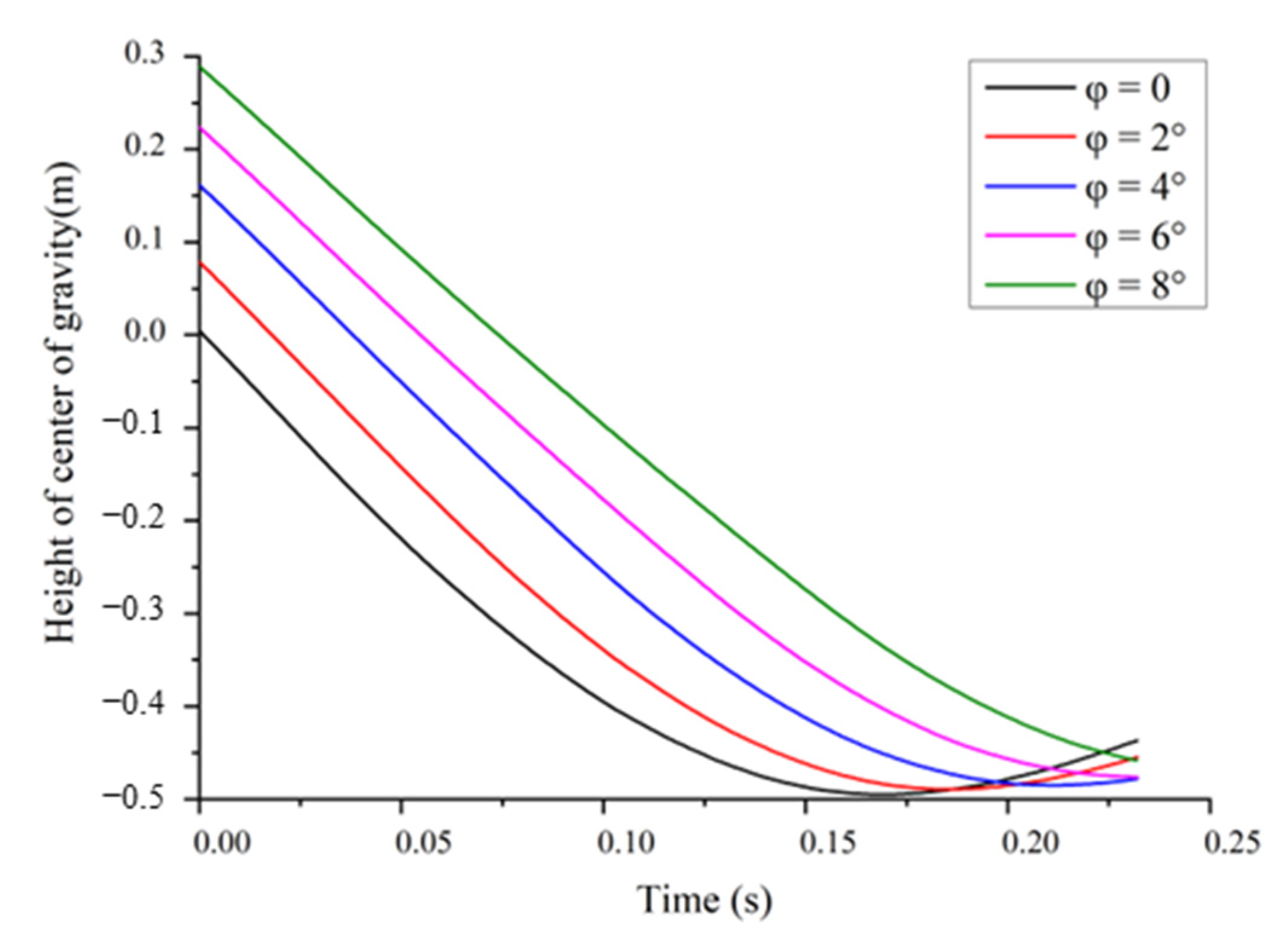 Drones 07 00530 g016