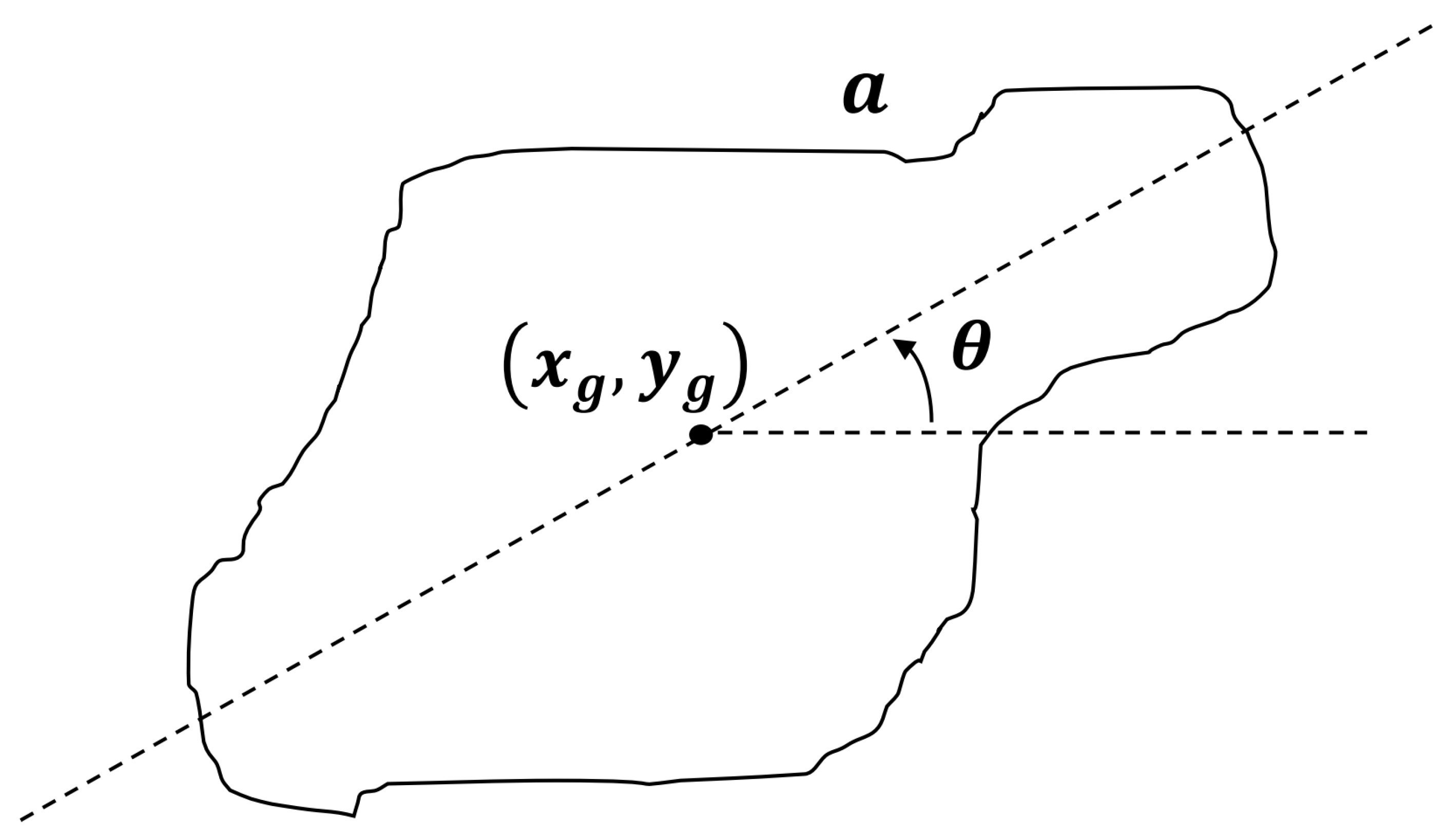 Drones 07 00531 g001 Drones 07 00531 g001