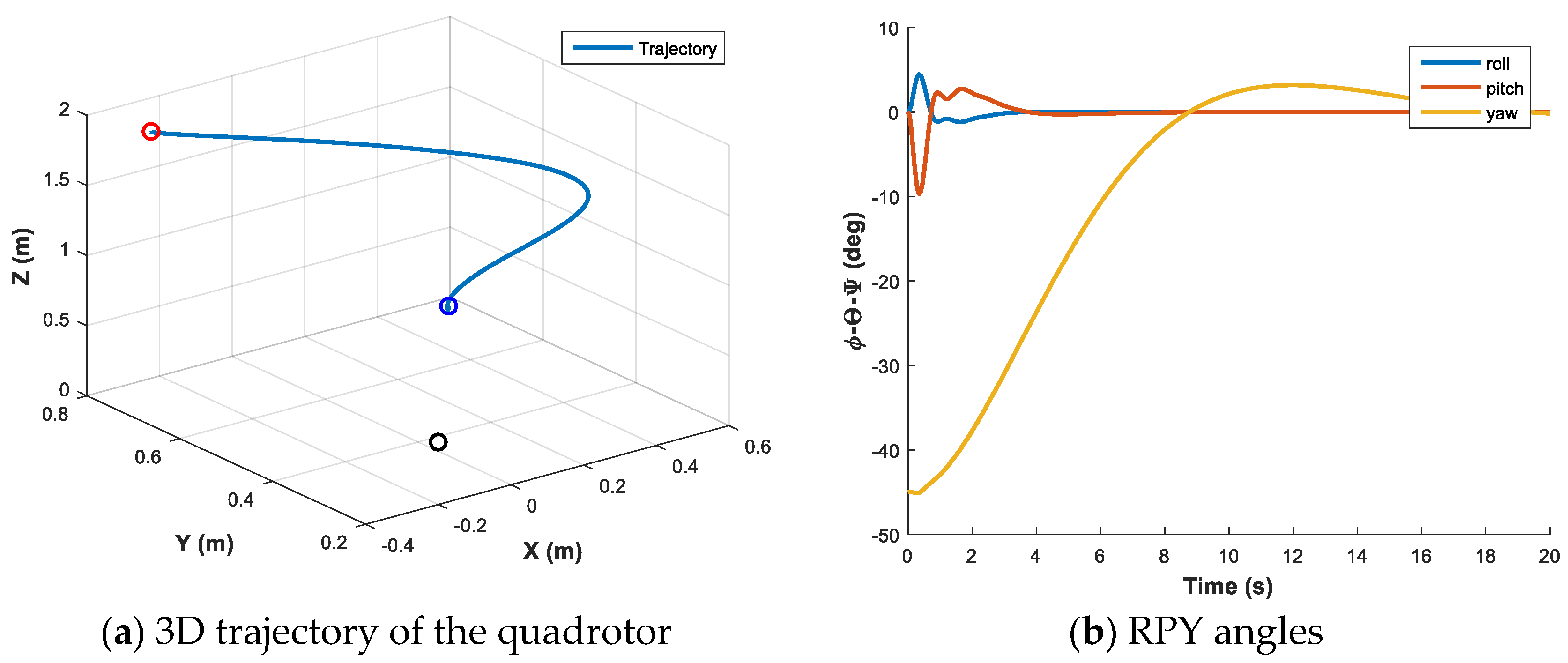 Drones 07 00531 g004a Drones 07 00531 g004a