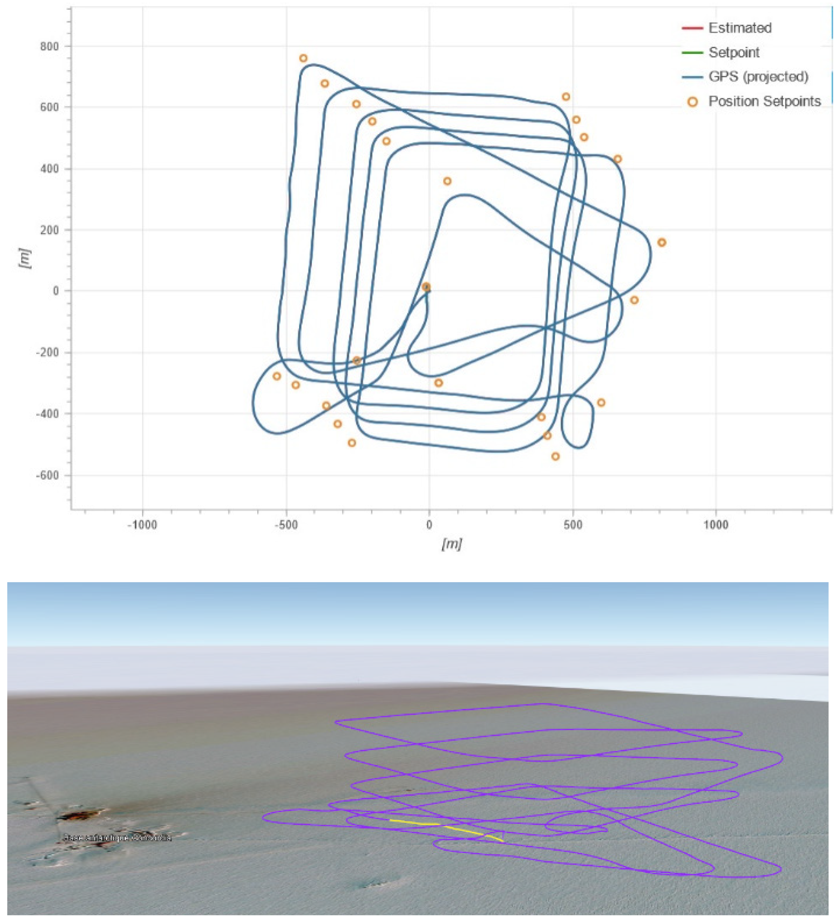 Drones 07 00532 g007 Drones 07 00532 g007