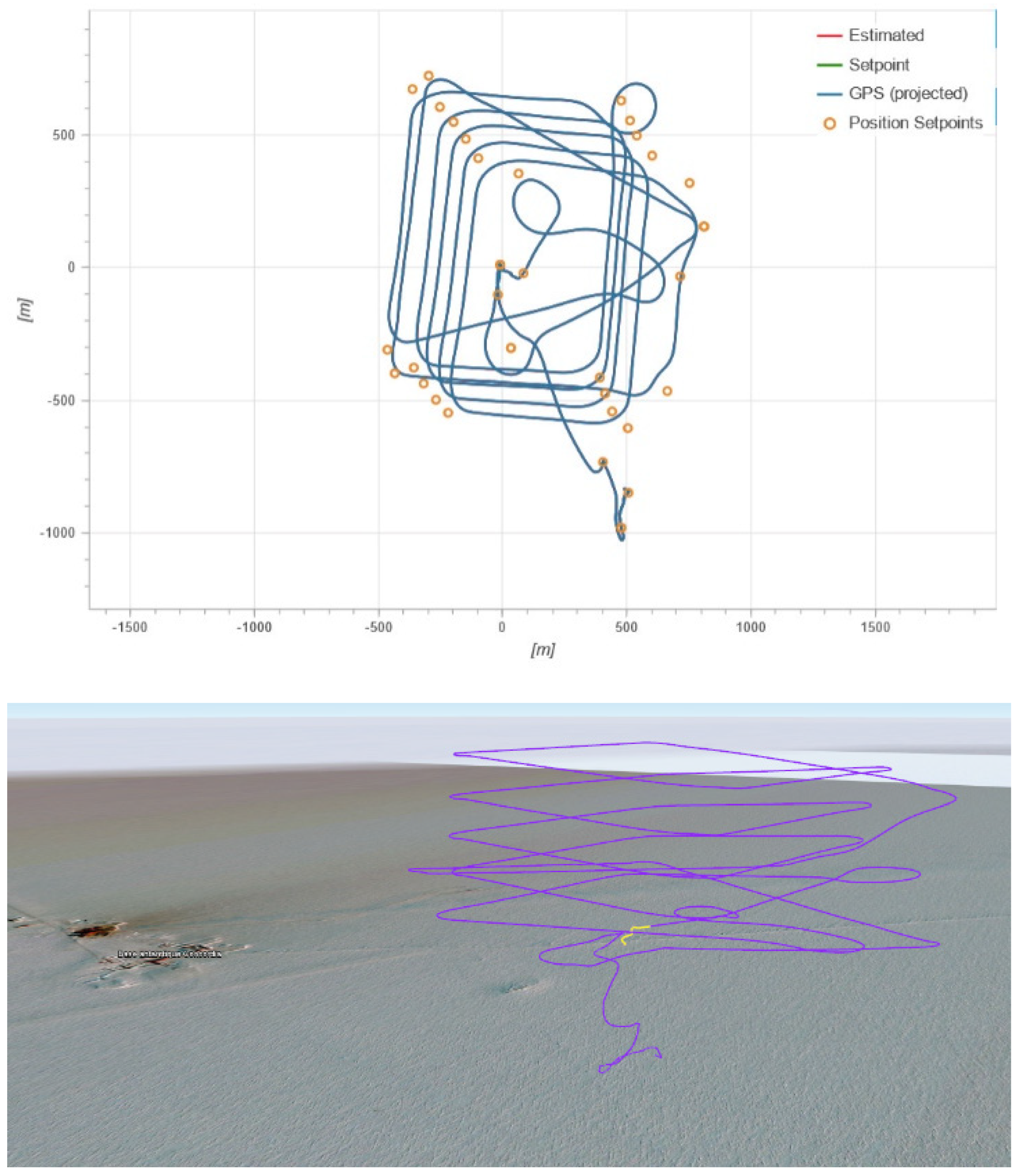 Drones 07 00532 g009 Drones 07 00532 g009