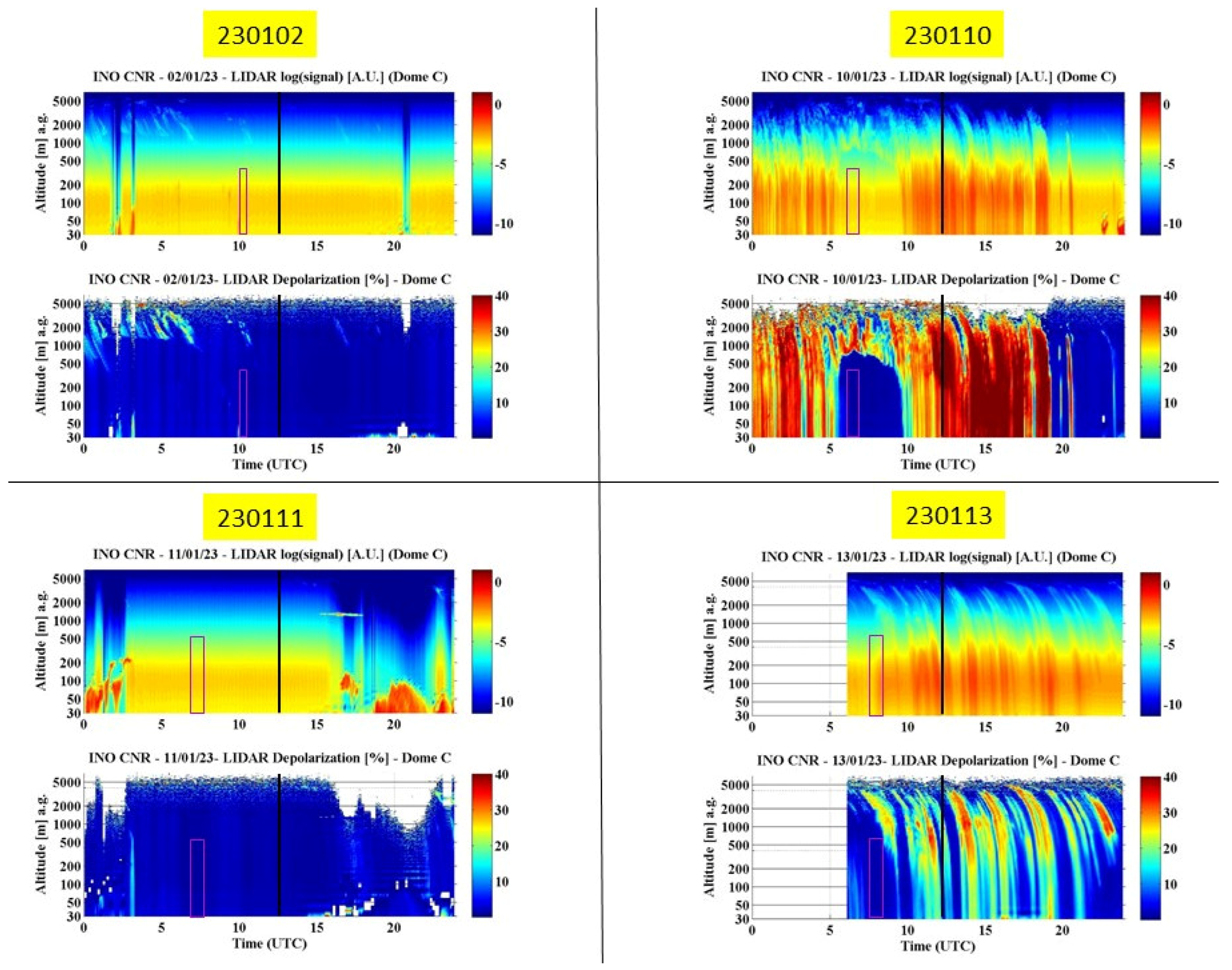 Drones 07 00532 g013 Drones 07 00532 g013