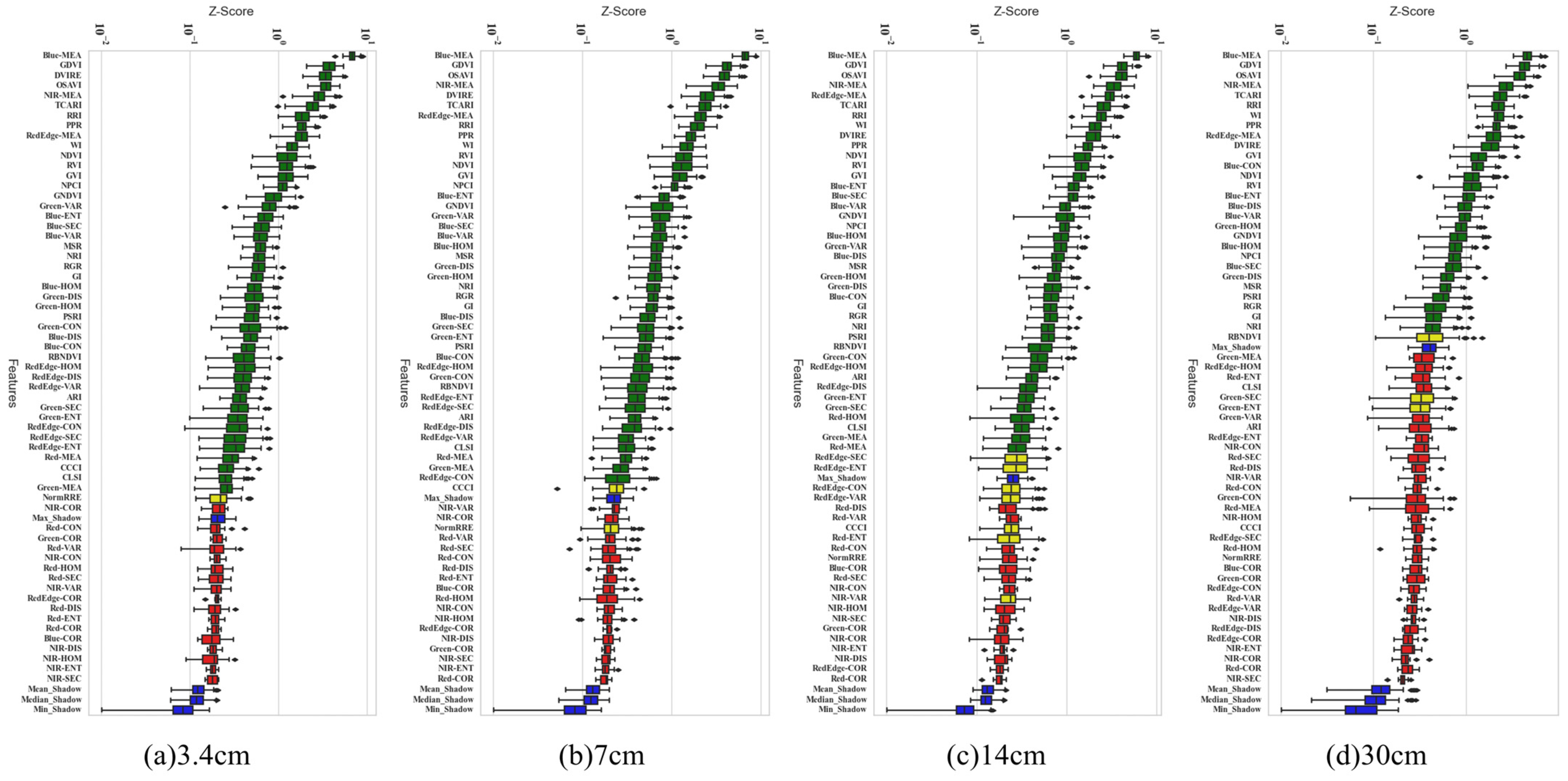 Drones 07 00533 g009