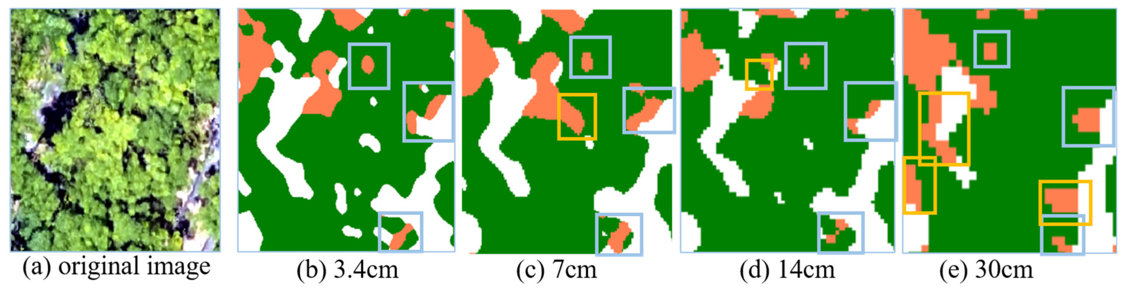 Drones 07 00533 g011
