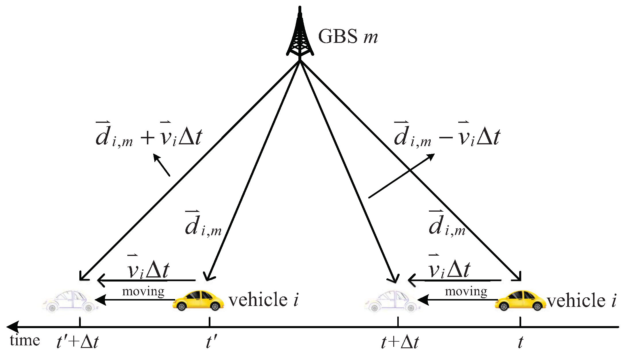 Drones 07 00534 g003