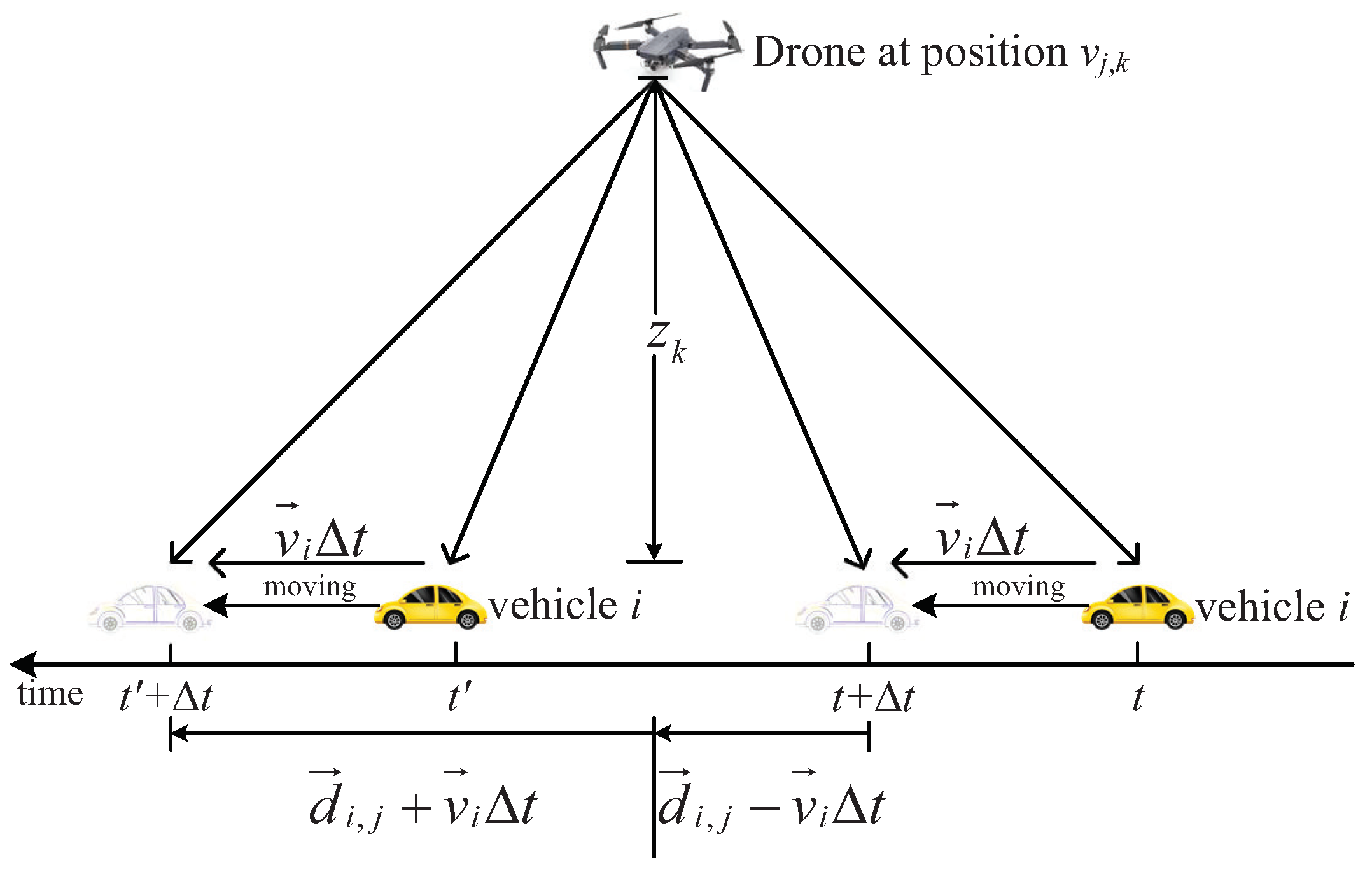 Drones 07 00534 g004