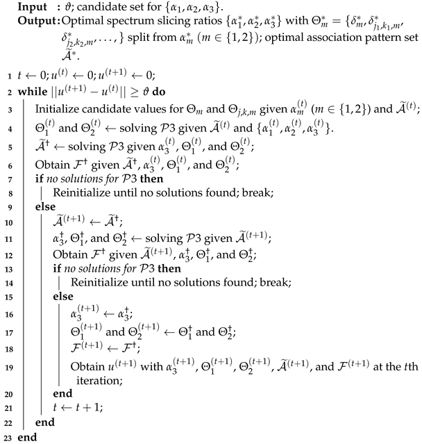 Drones 07 00534 i001