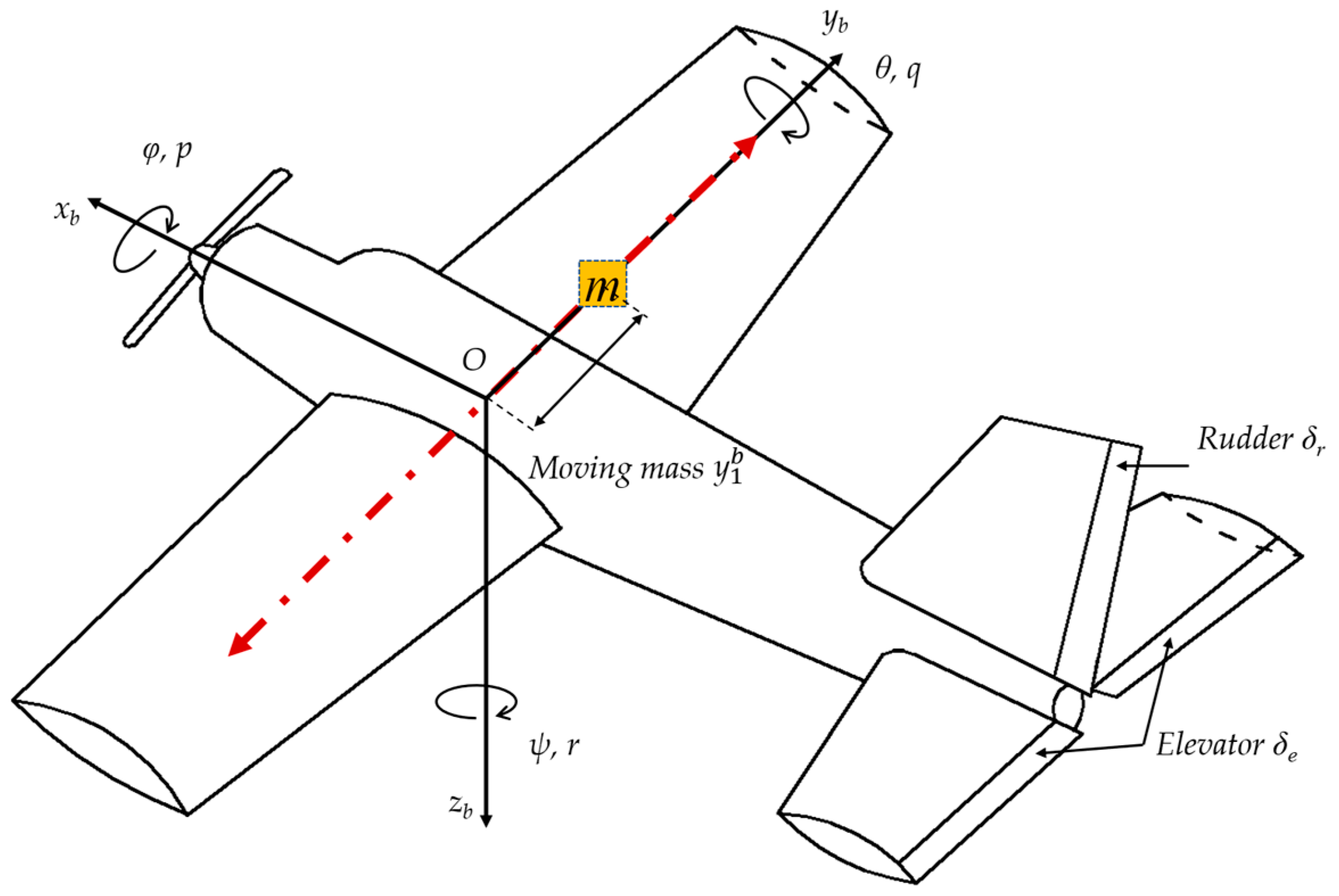 Drones 07 00539 g001