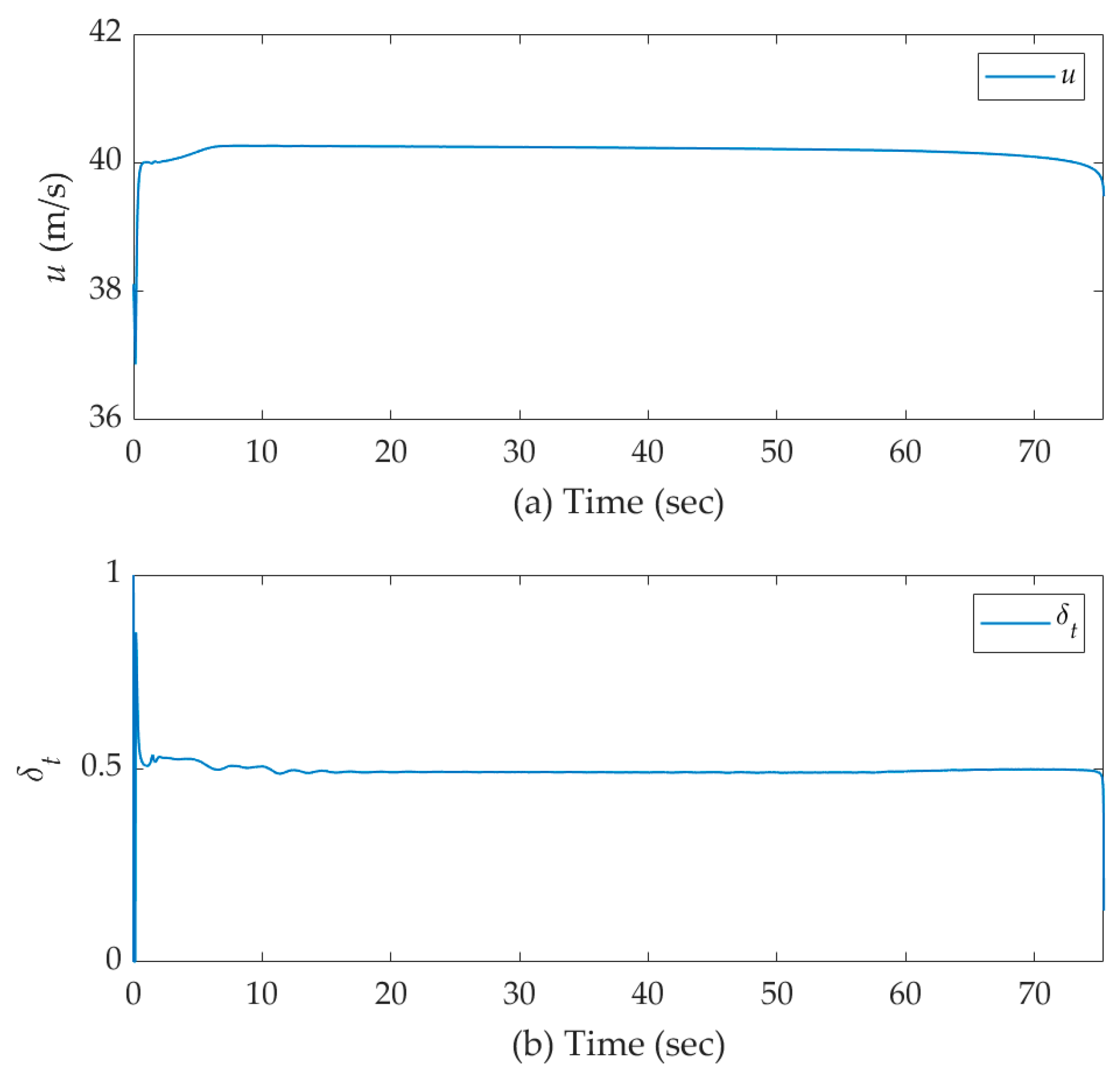 Drones 07 00539 g004
