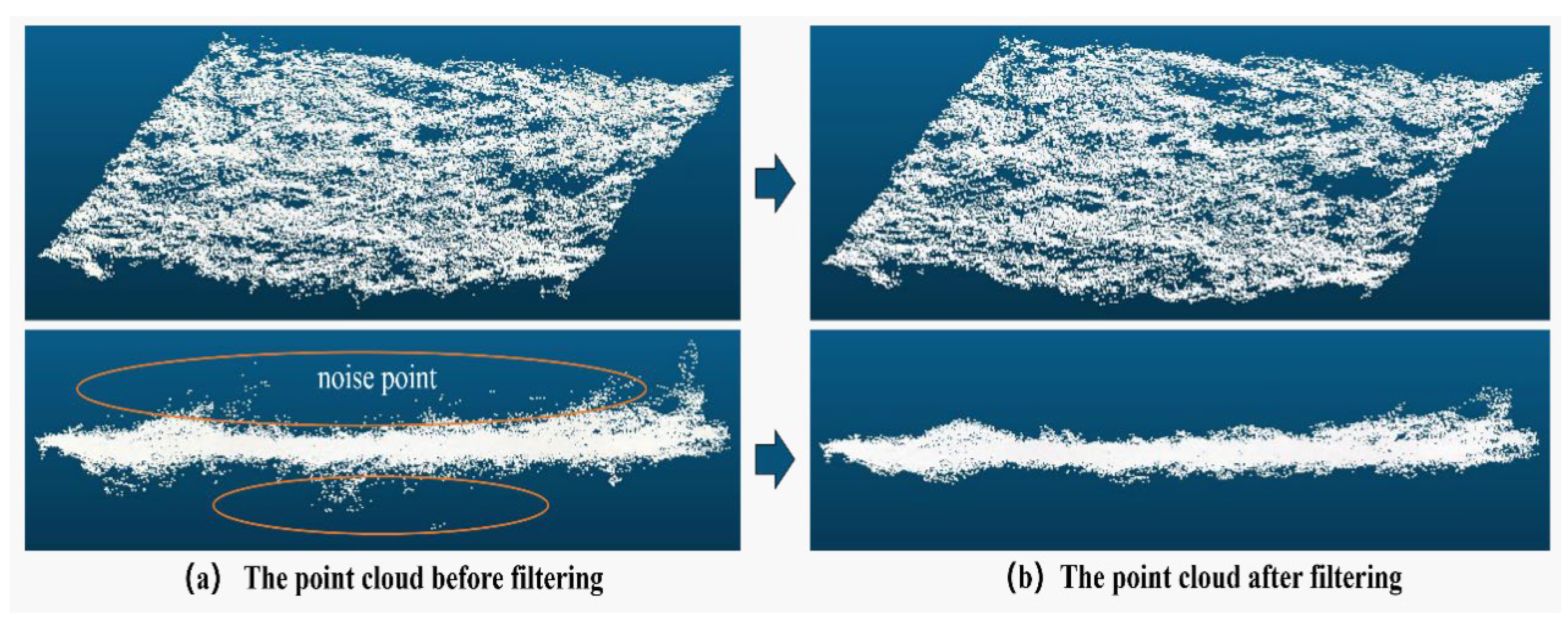 Drones 07 00550 g004