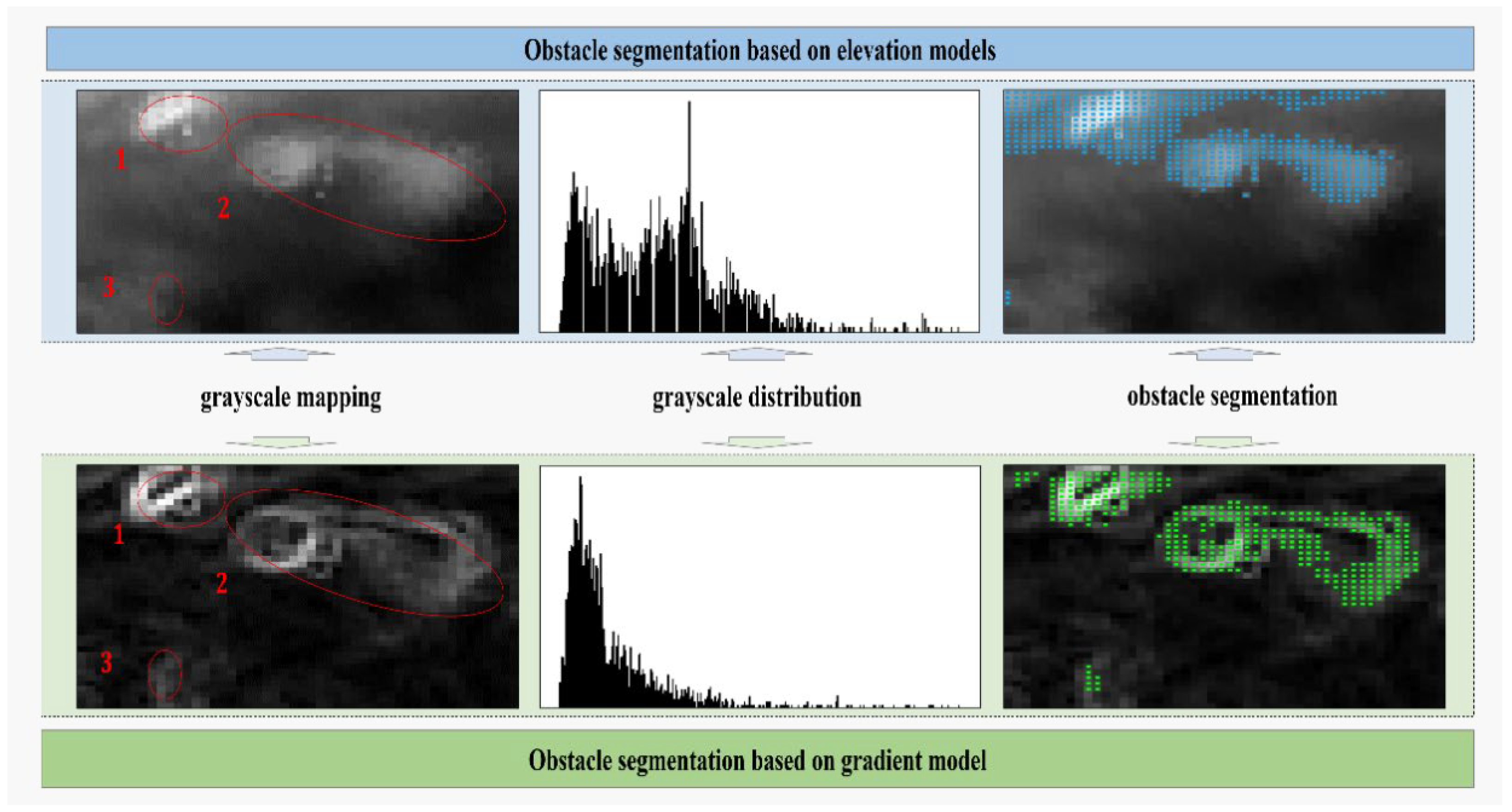 Drones 07 00550 g008