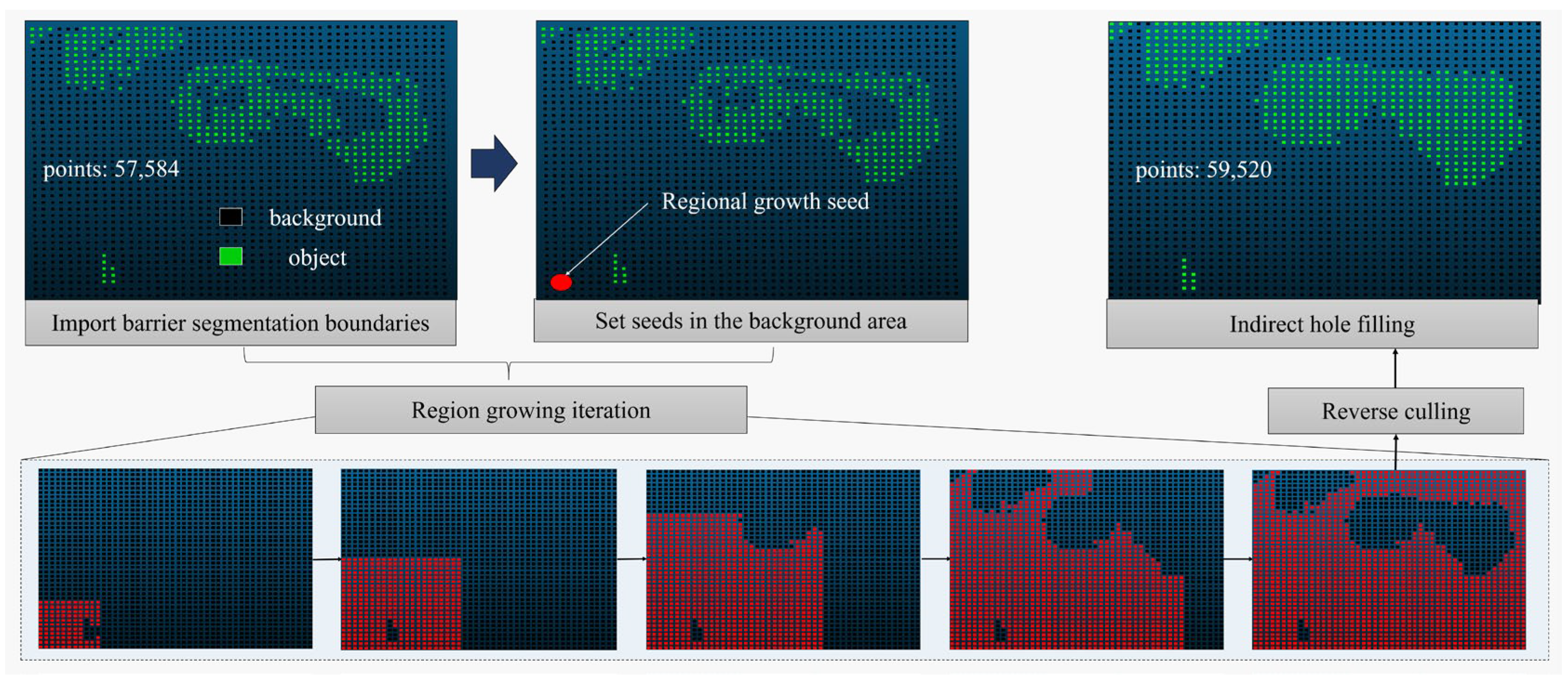 Drones 07 00550 g009