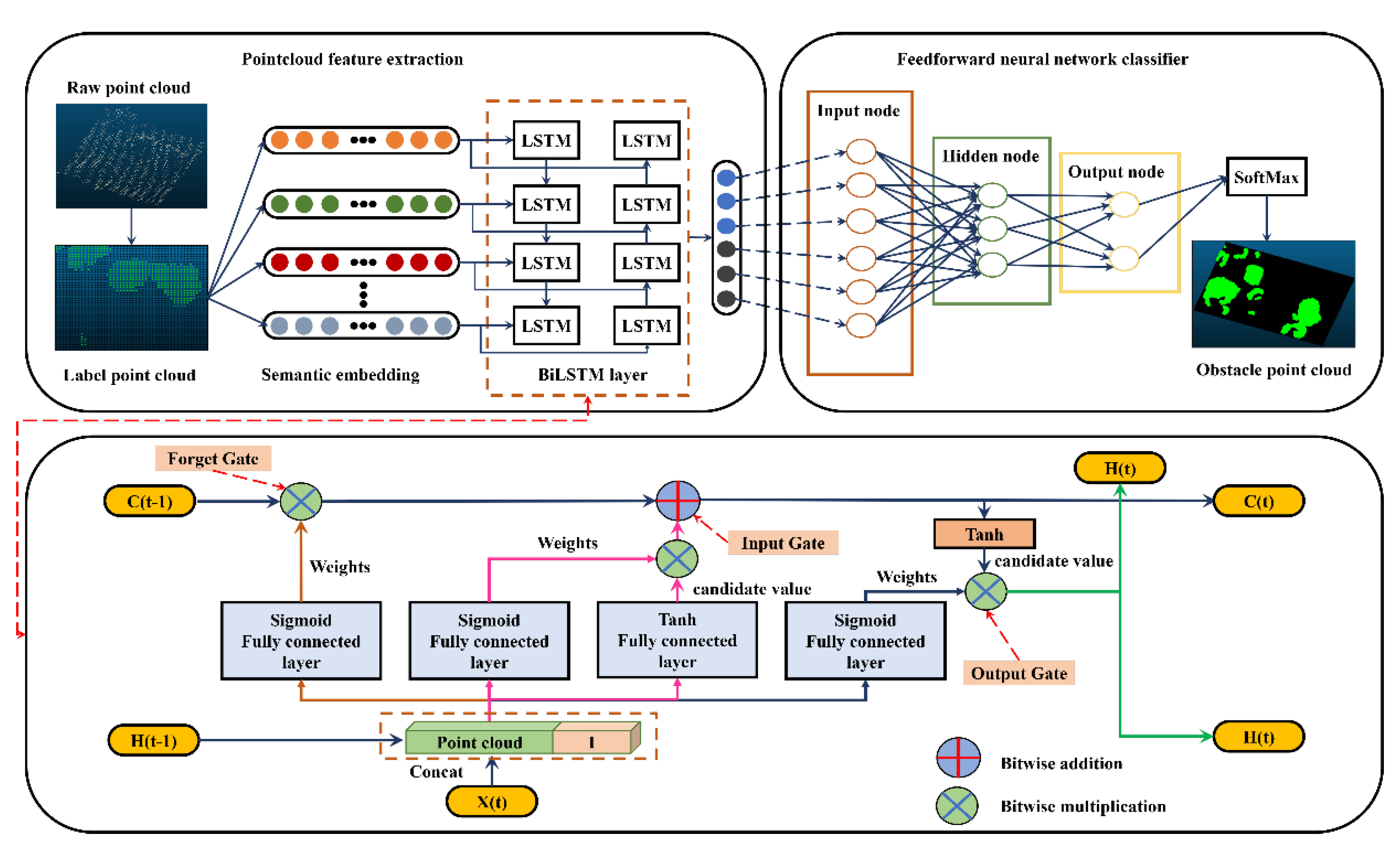 Drones 07 00550 g010