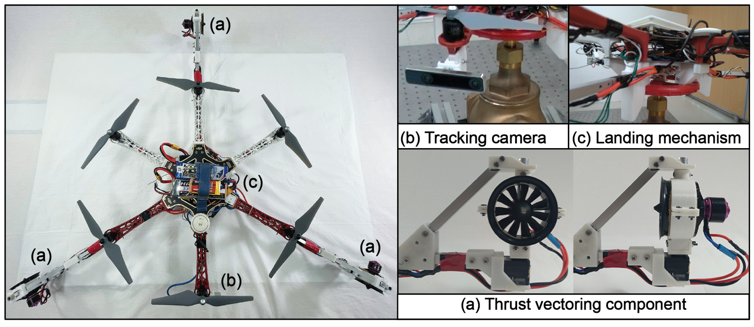 Drones 07 00551 g002 Drones 07 00551 g002
