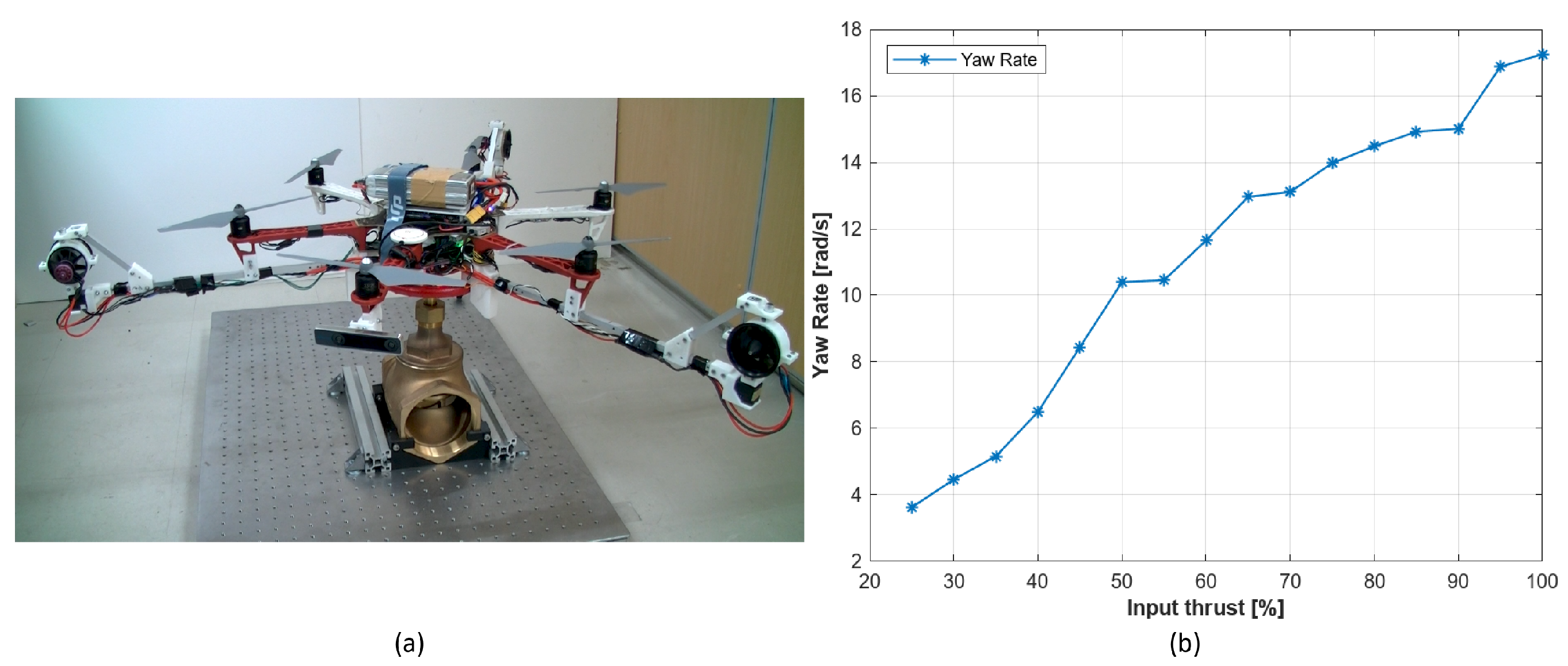 Drones 07 00551 g011 Drones 07 00551 g011