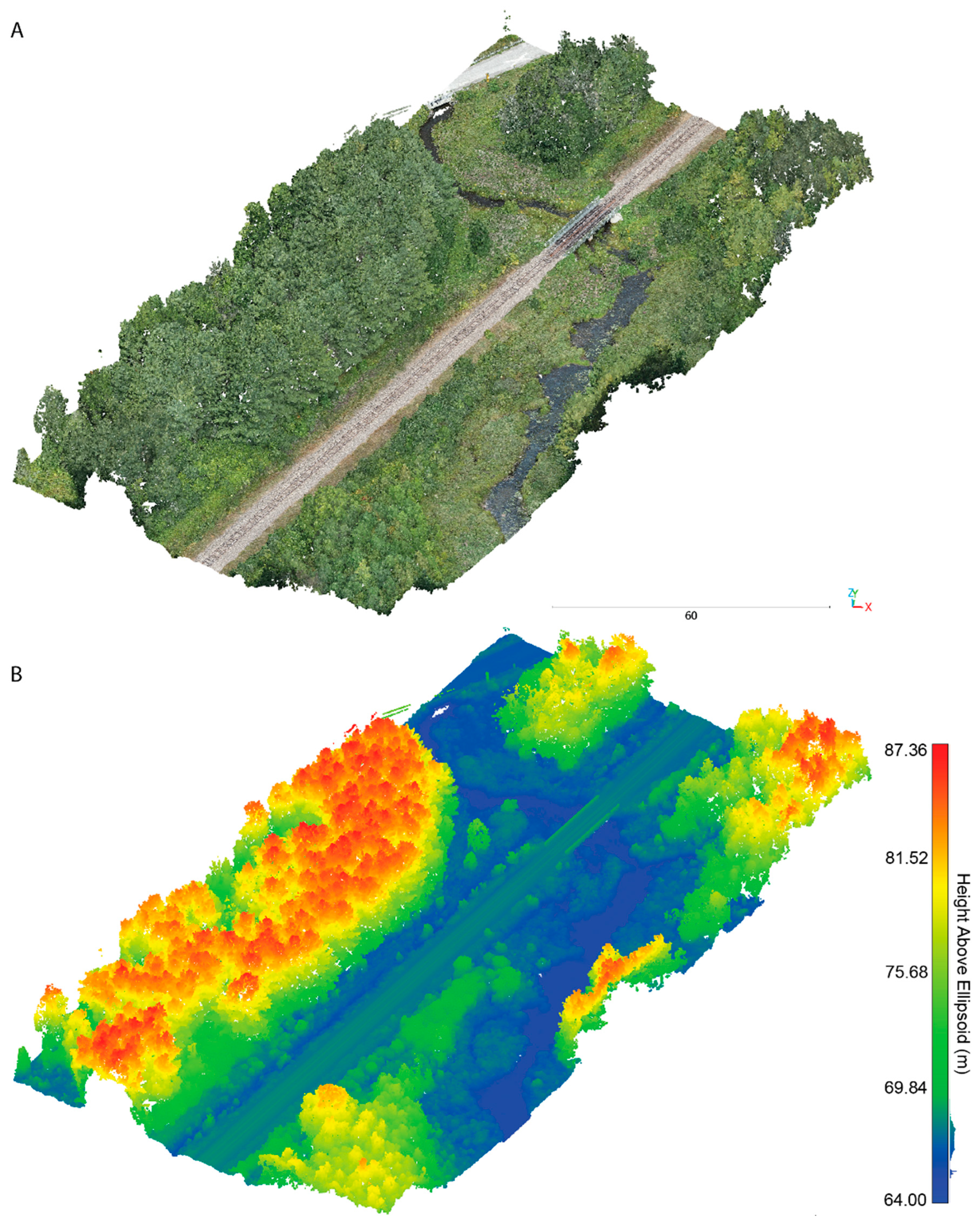 Drones 07 00553 g008