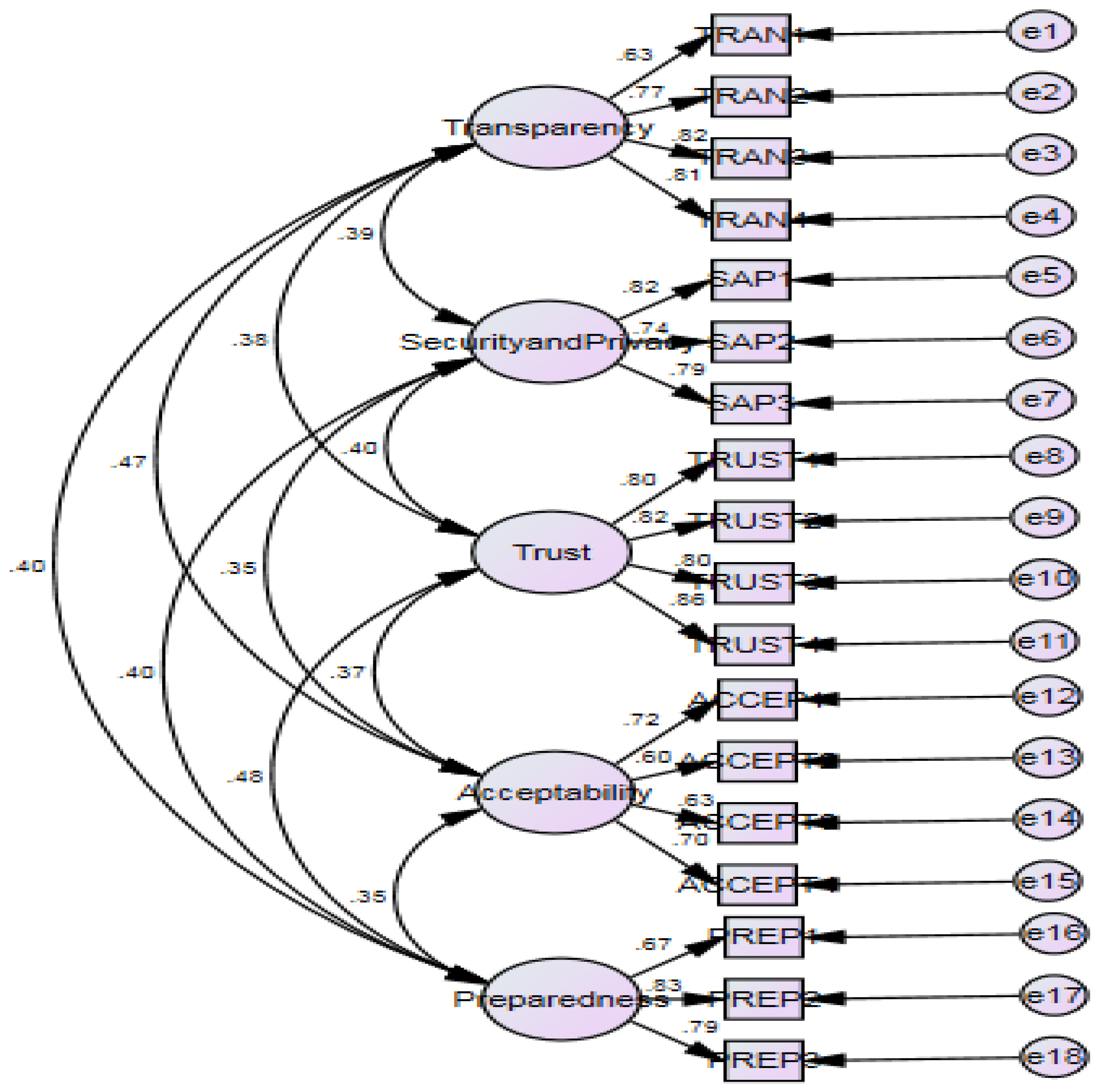 Drones 07 00555 g002