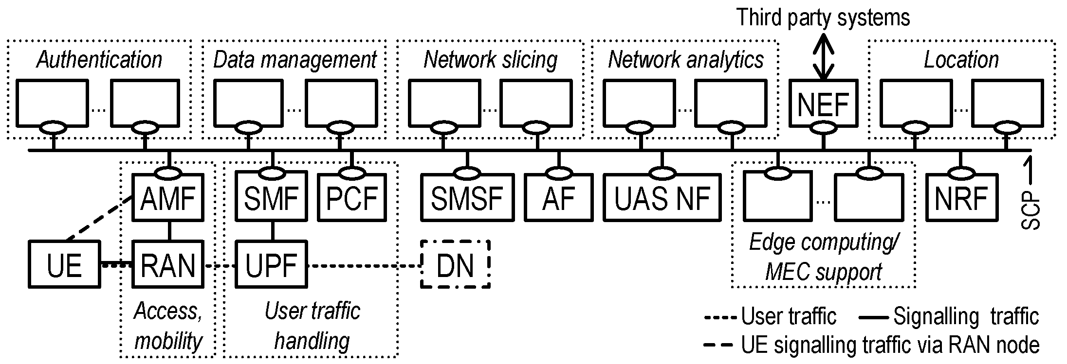Drones 07 00556 g003