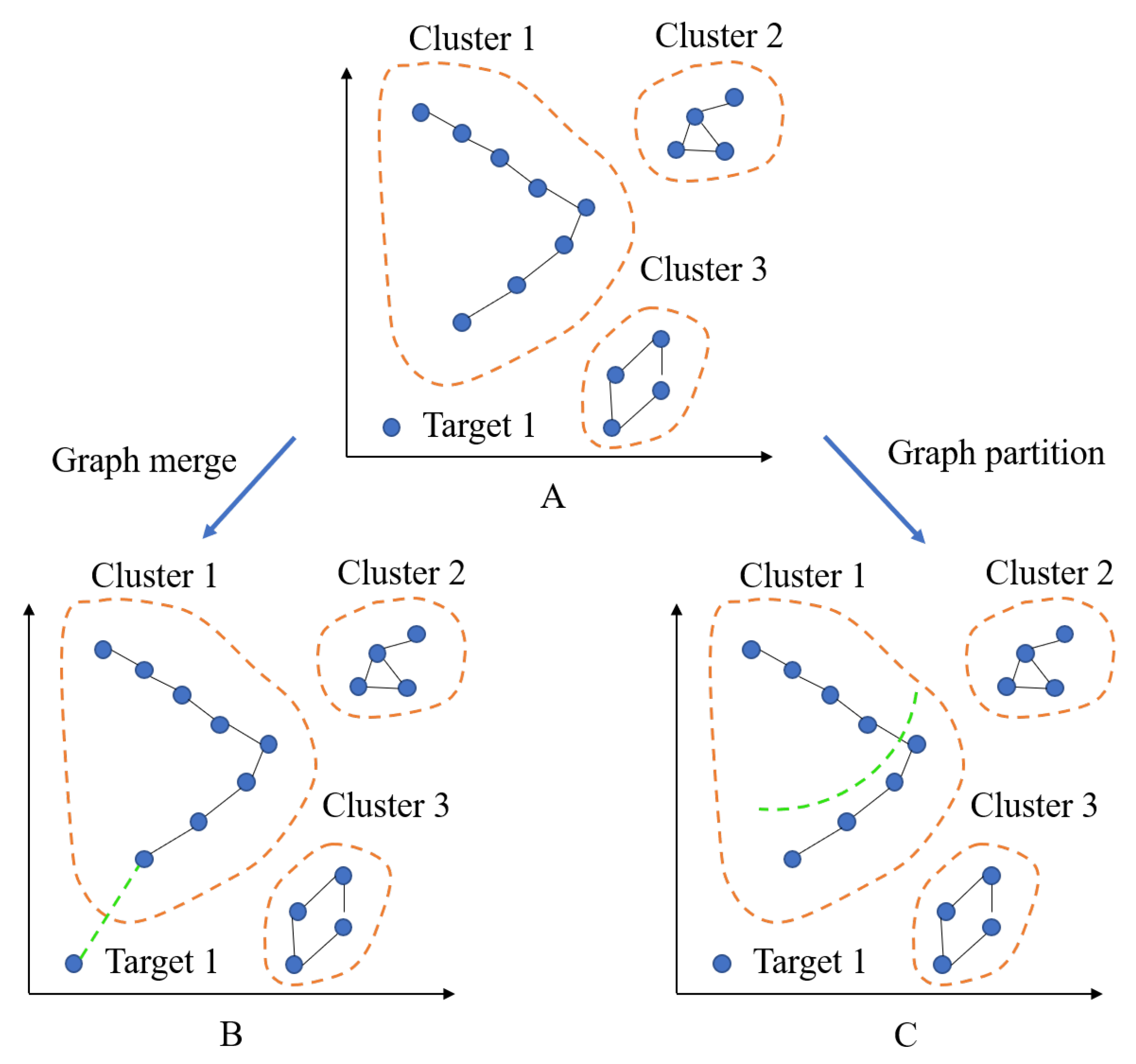 Drones 07 00560 g003