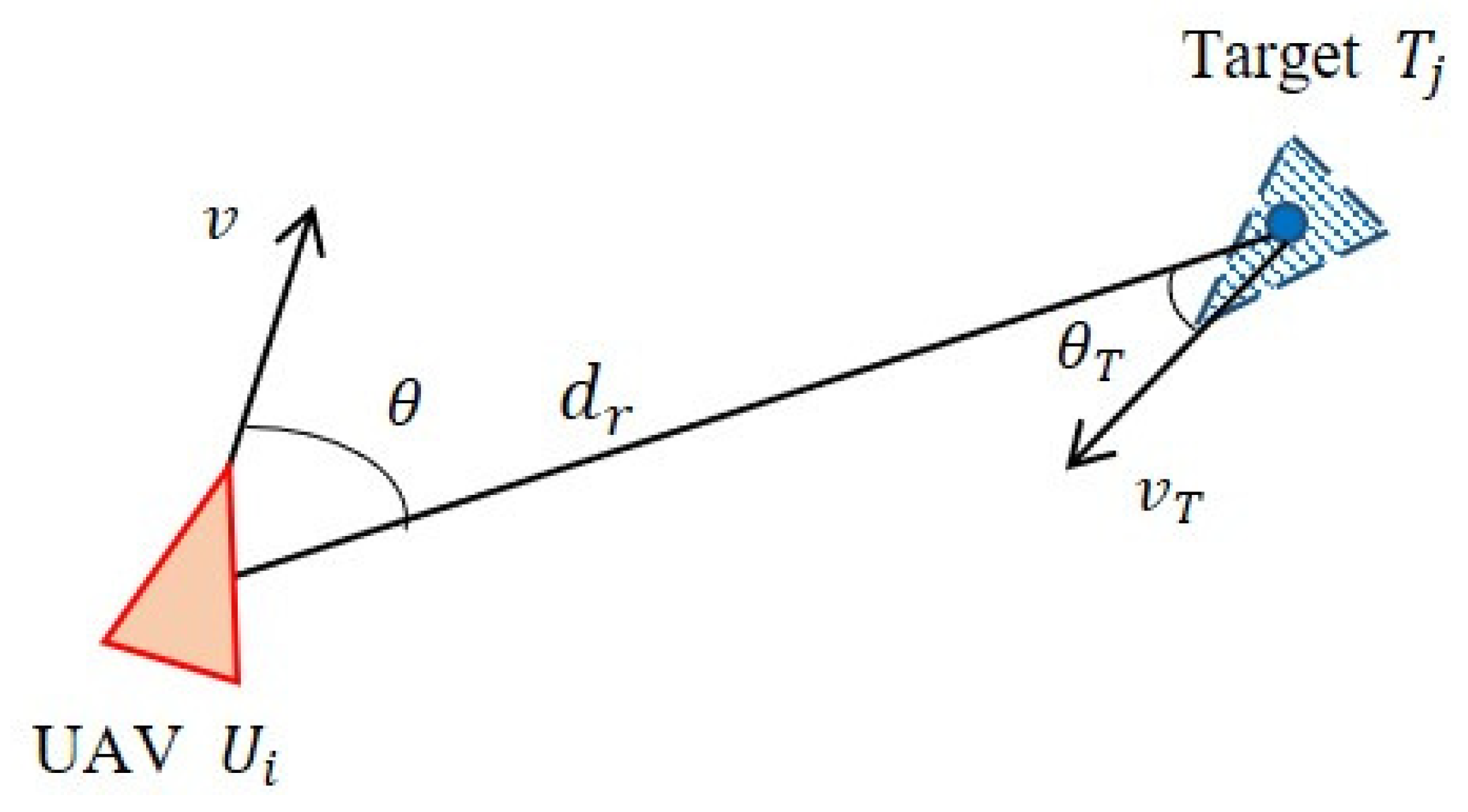 Drones 07 00560 g004