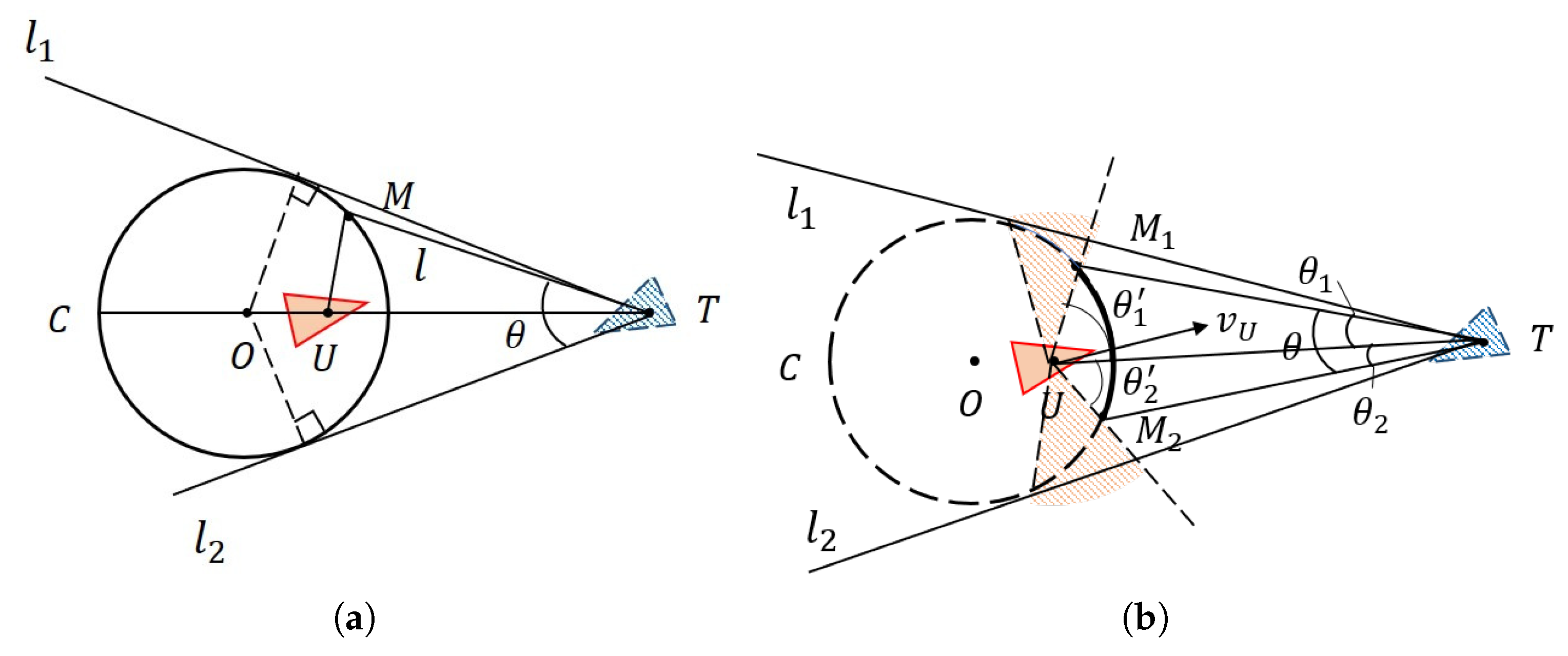 Drones 07 00560 g005