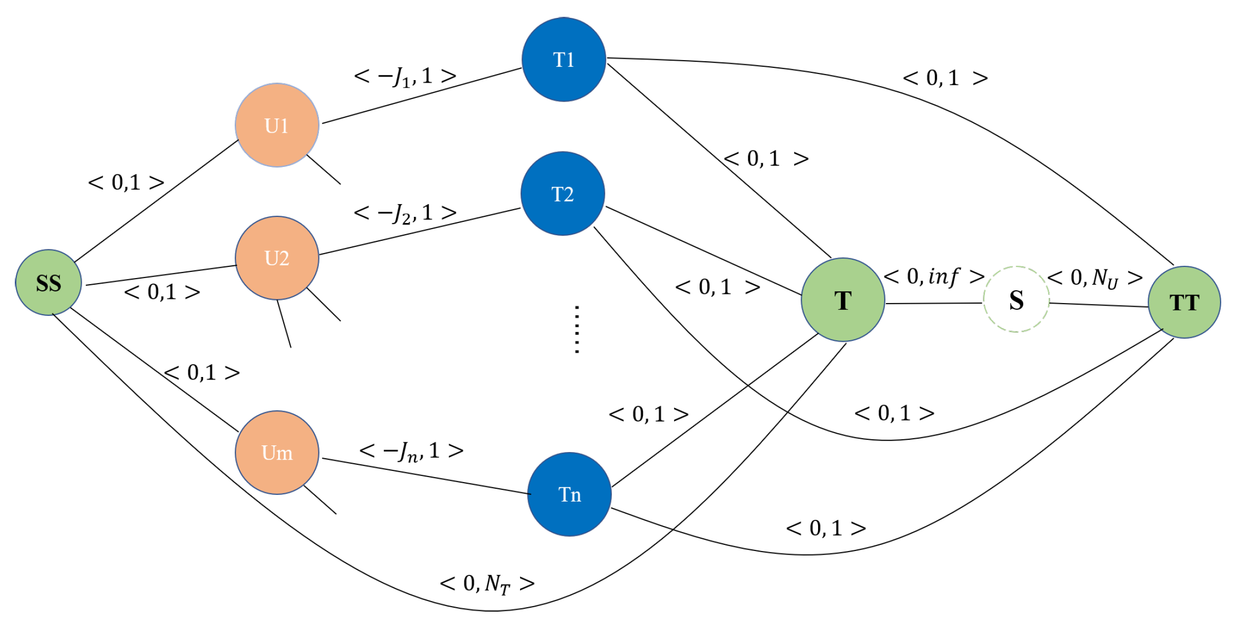 Drones 07 00560 g007