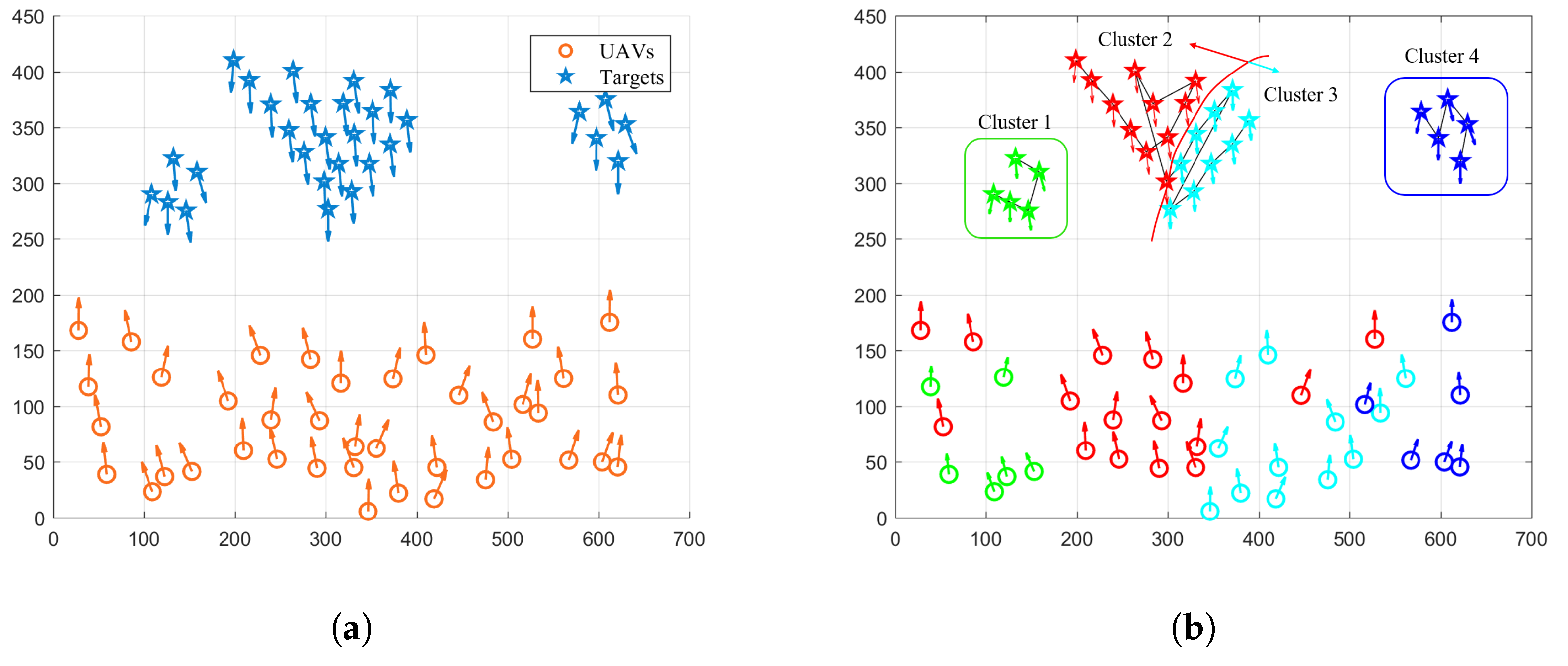 Drones 07 00560 g009