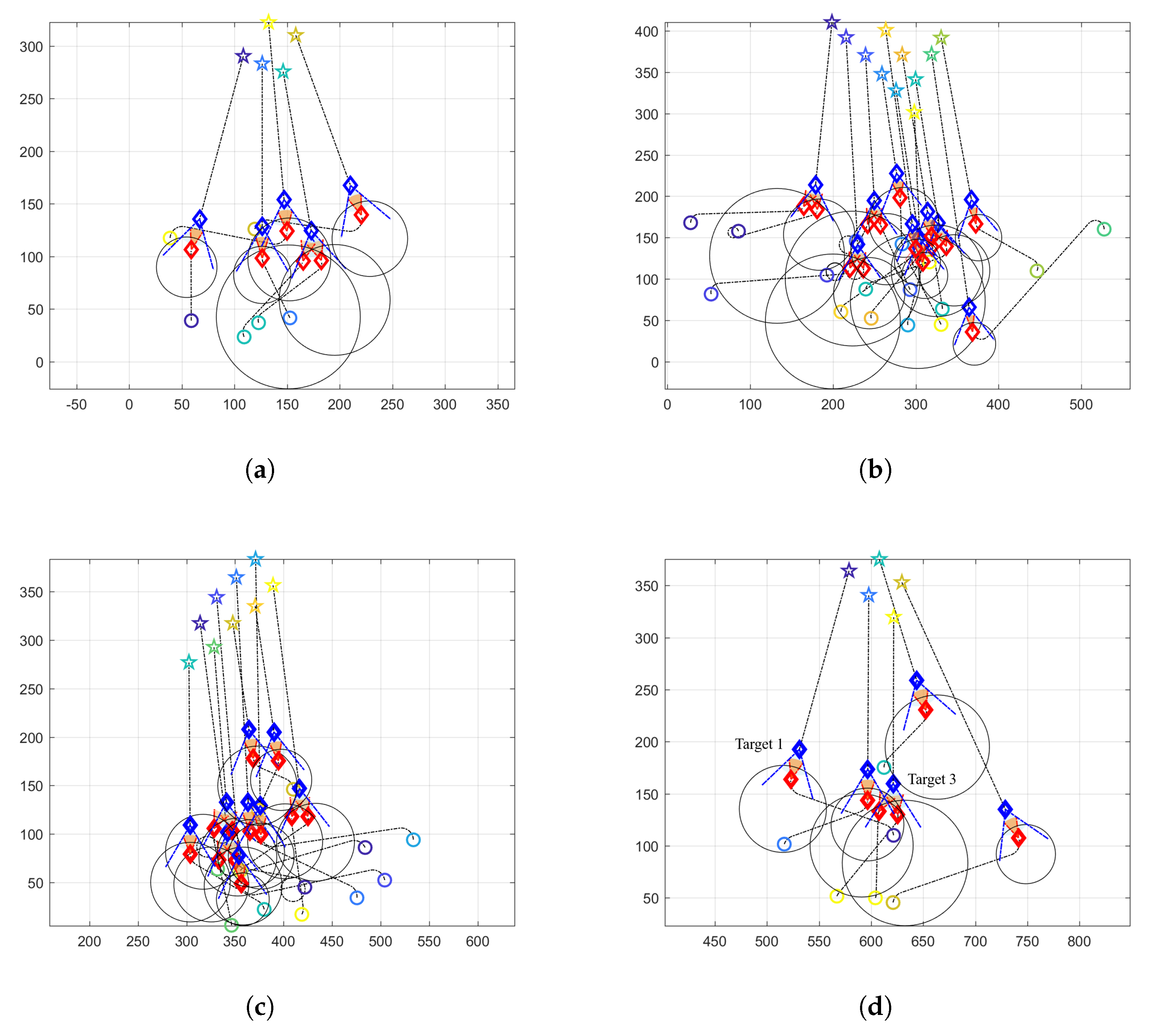 Drones 07 00560 g010