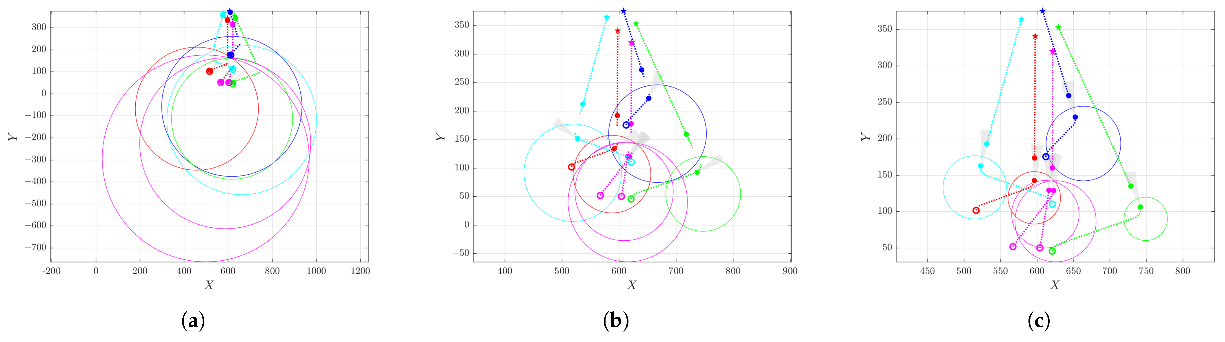 Drones 07 00560 g012