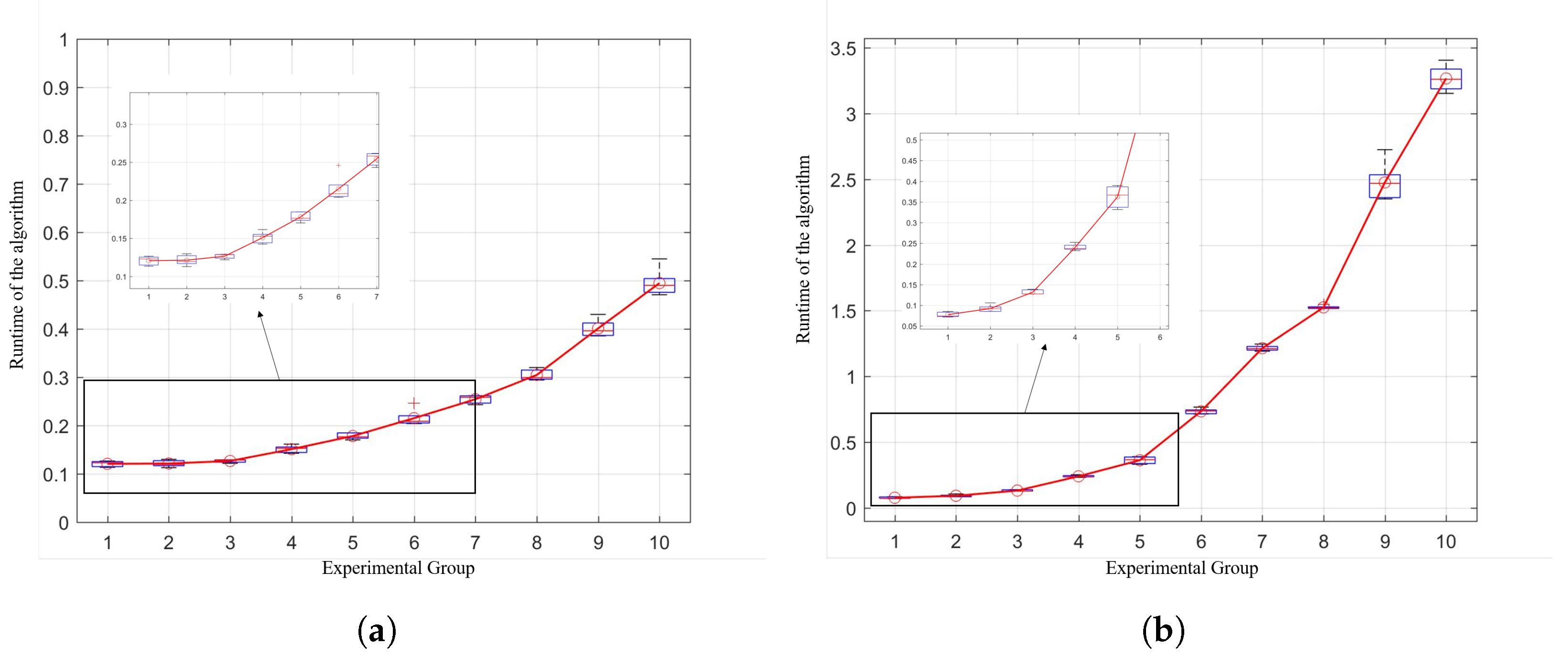 Drones 07 00560 g013