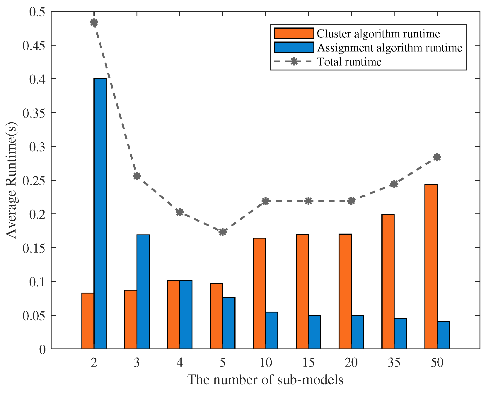 Drones 07 00560 g015
