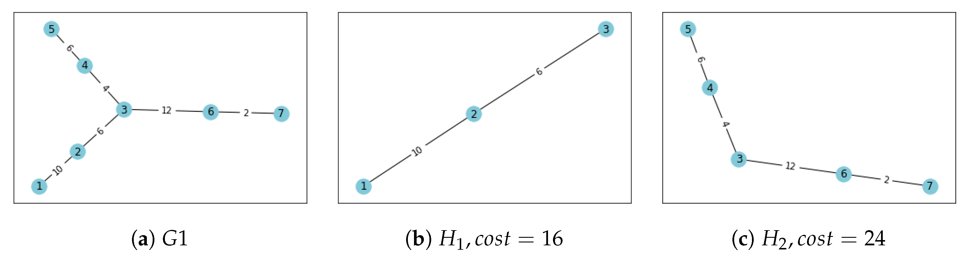 Drones 07 00563 g002