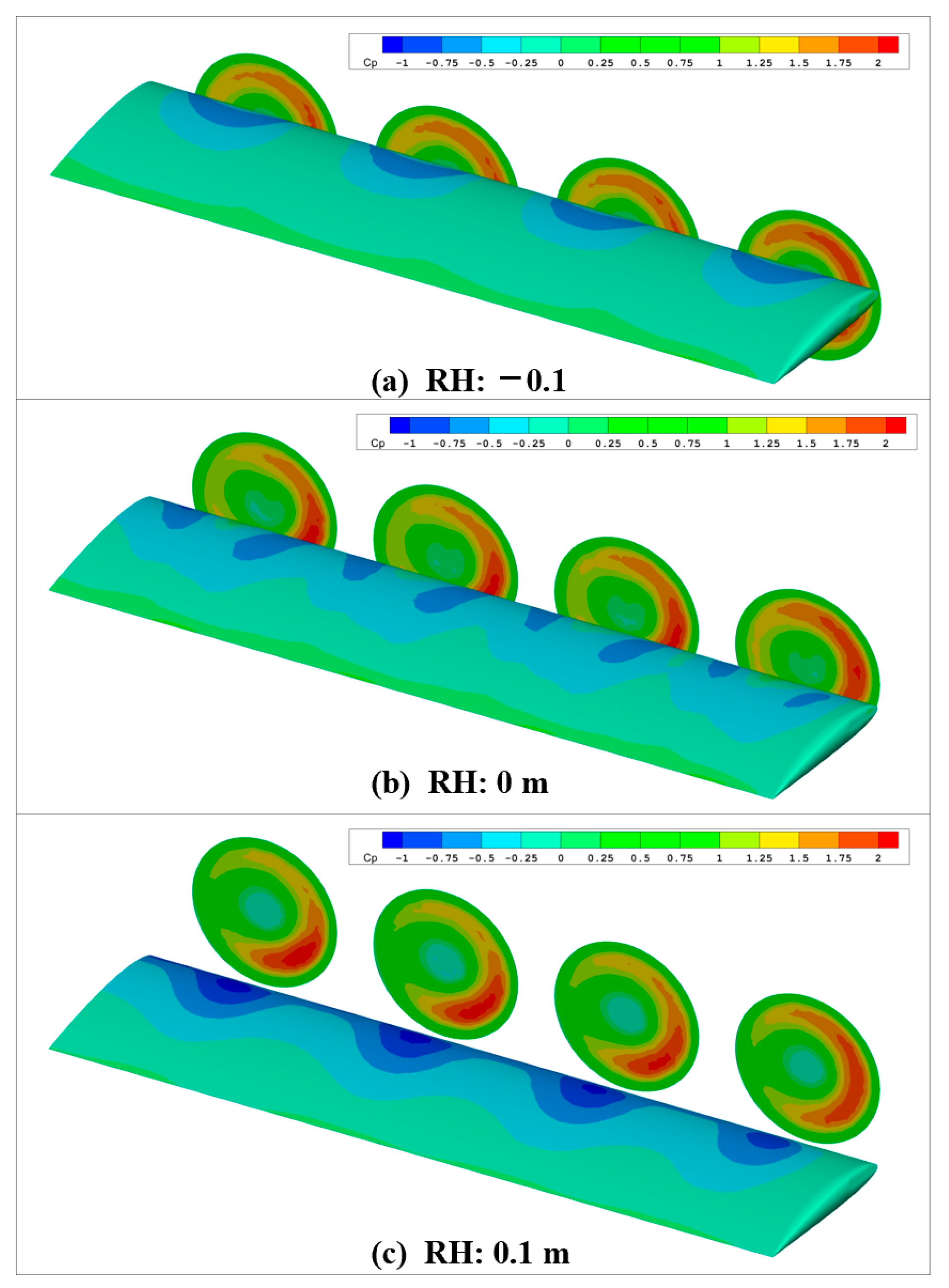 Drones 07 00566 g006