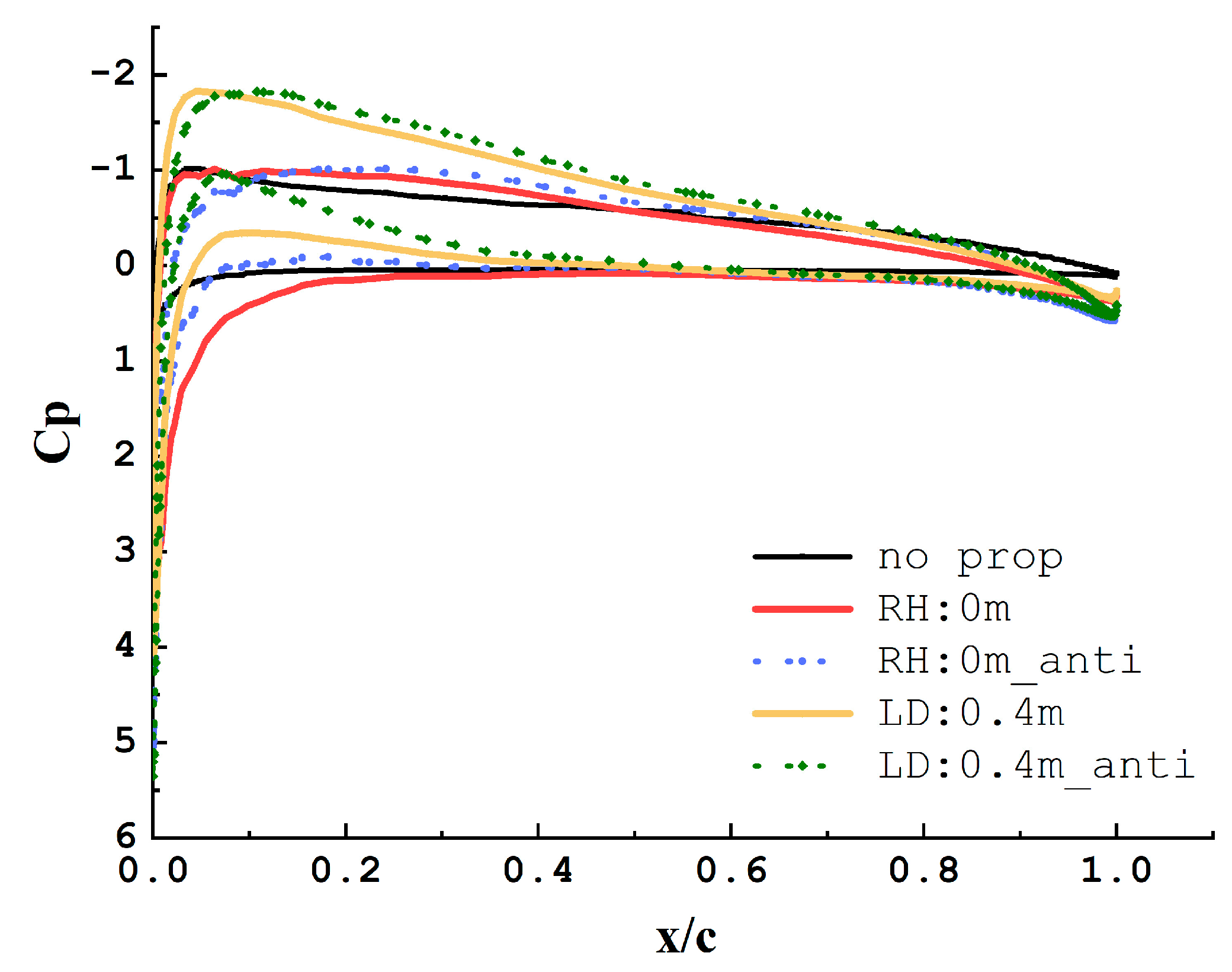 Drones 07 00566 g011
