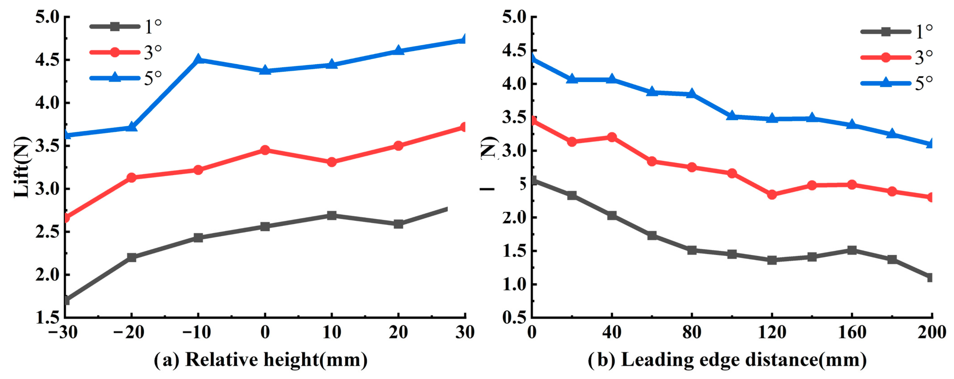 Drones 07 00566 g019