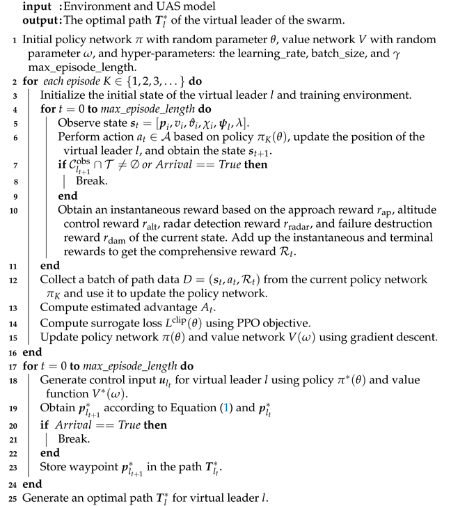 Drones 07 00567 i001