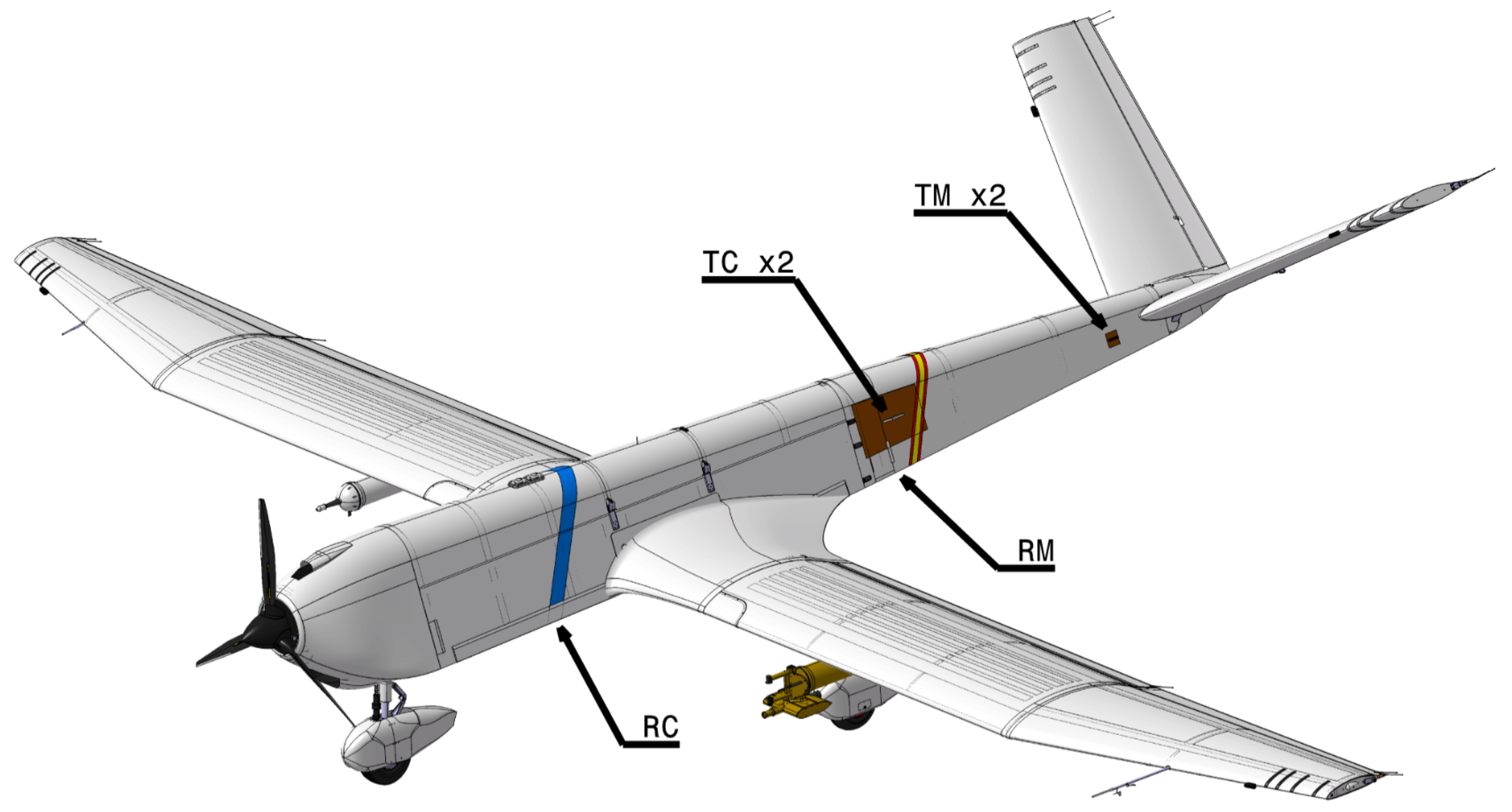 Drones 07 00571 g003