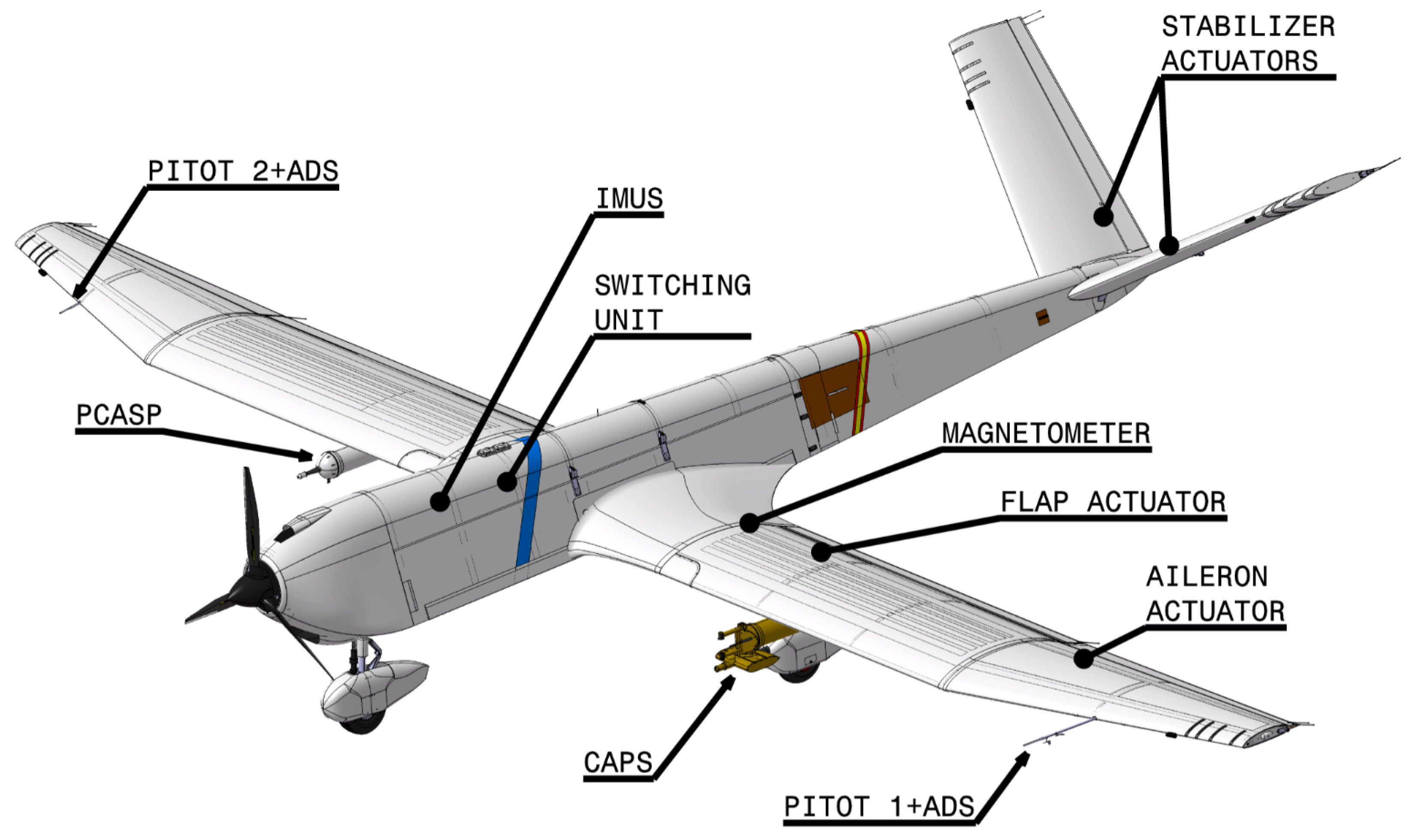 Drones 07 00571 g005